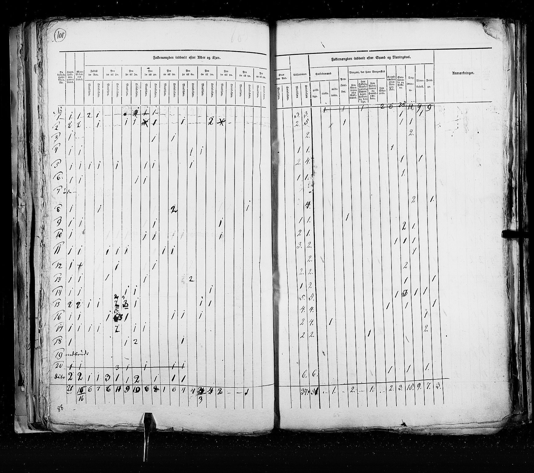 RA, Census 1825, vol. 21: Risør-Vardø, 1825, p. 101