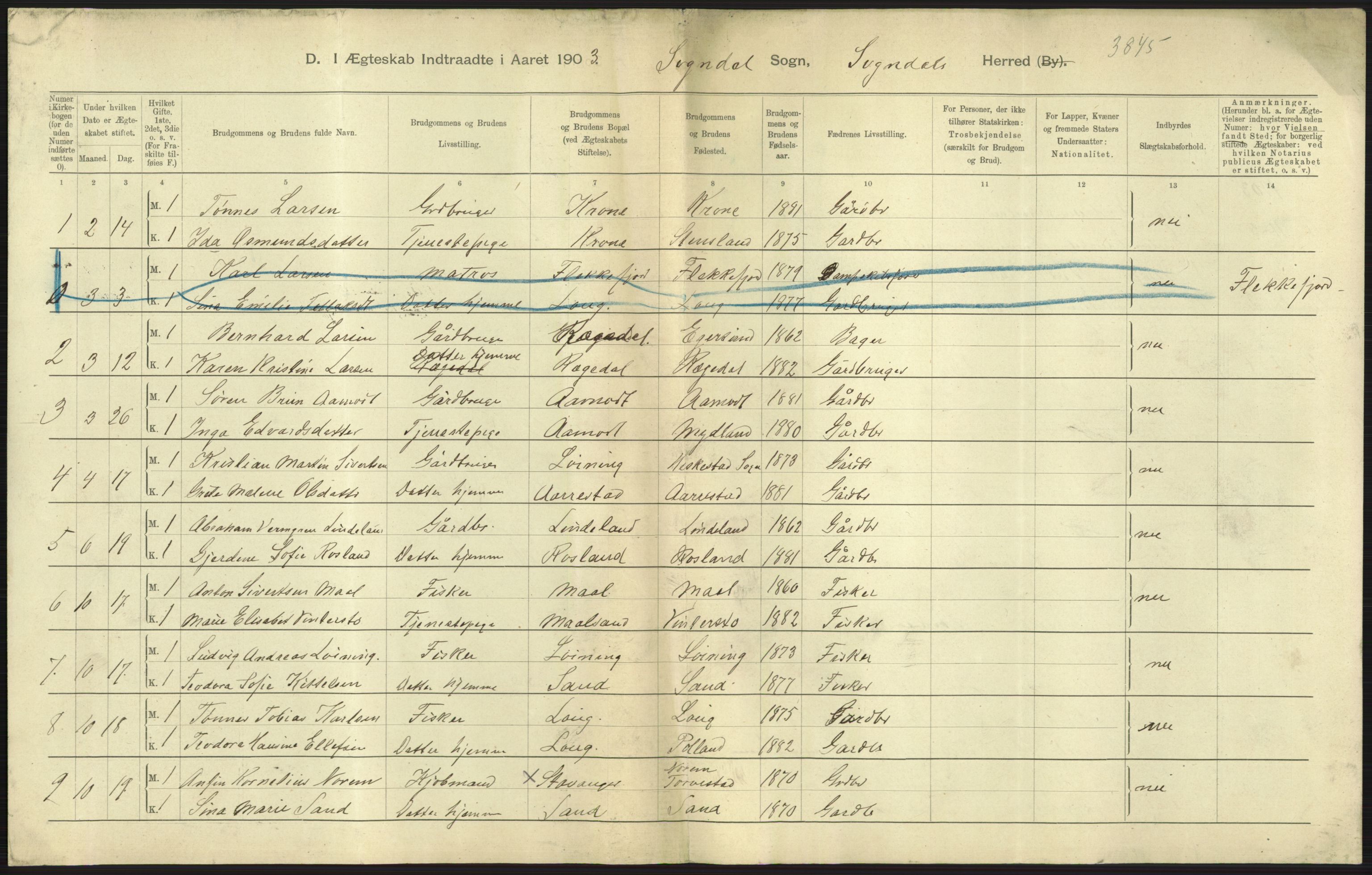 Statistisk sentralbyrå, Sosiodemografiske emner, Befolkning, RA/S-2228/D/Df/Dfa/Dfaa/L0012: Stavanger amt: Fødte, gifte, døde, 1903, p. 469