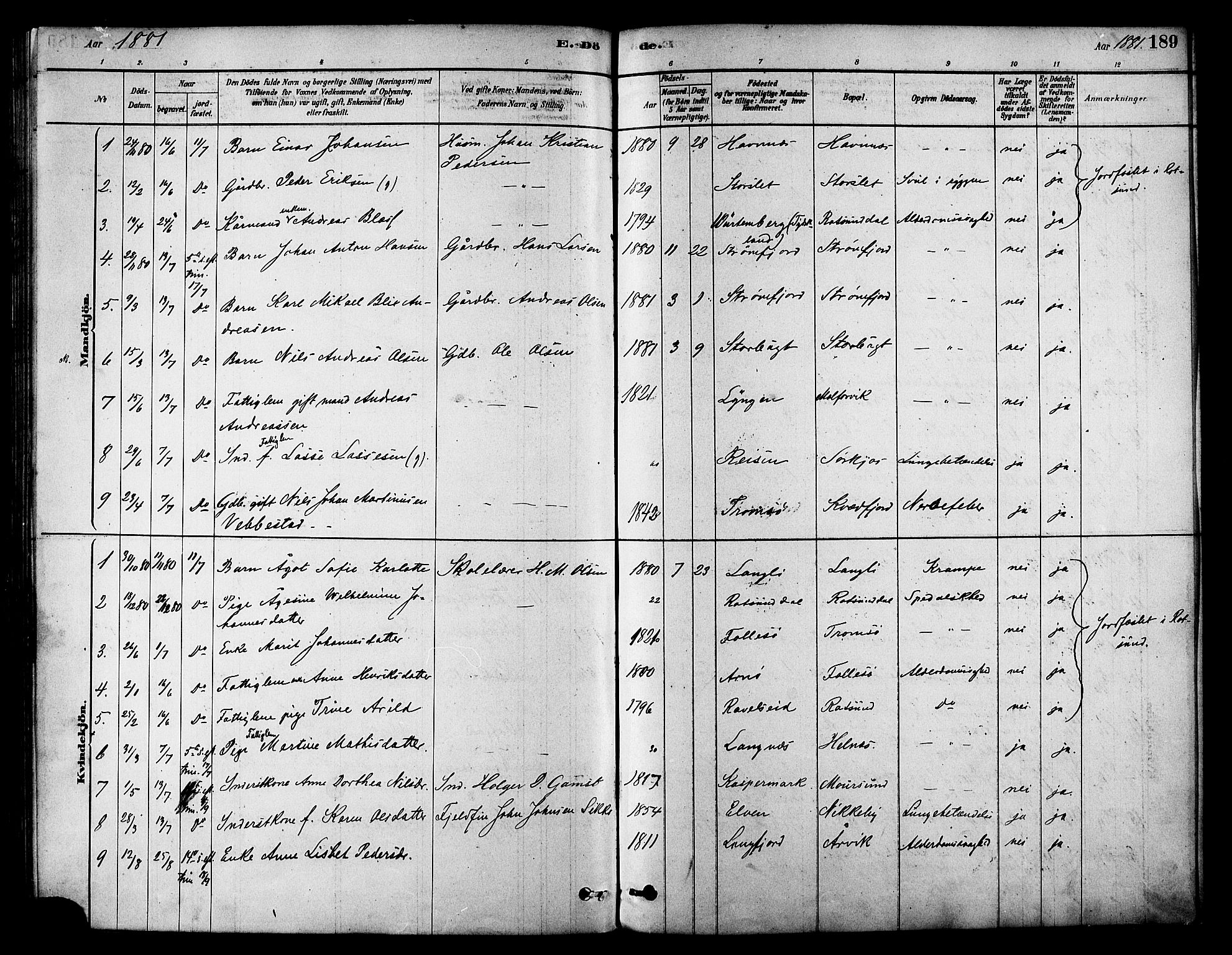 Skjervøy sokneprestkontor, AV/SATØ-S-1300/H/Ha/Haa/L0009kirke: Parish register (official) no. 9, 1878-1887, p. 189