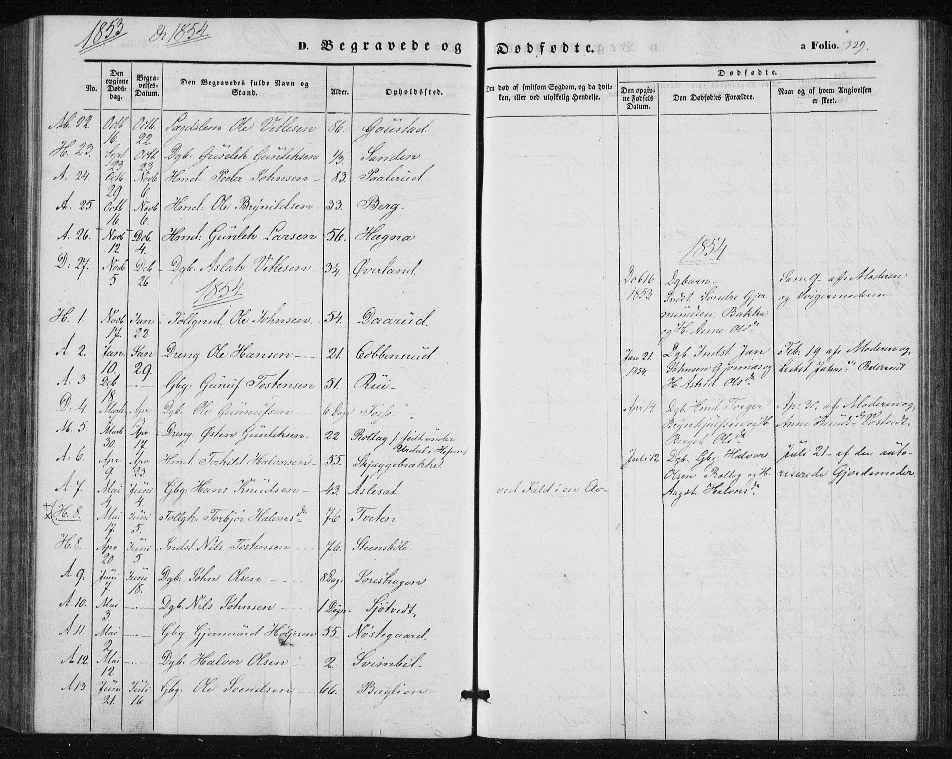 Tinn kirkebøker, SAKO/A-308/F/Fa/L0005: Parish register (official) no. I 5, 1844-1856, p. 329