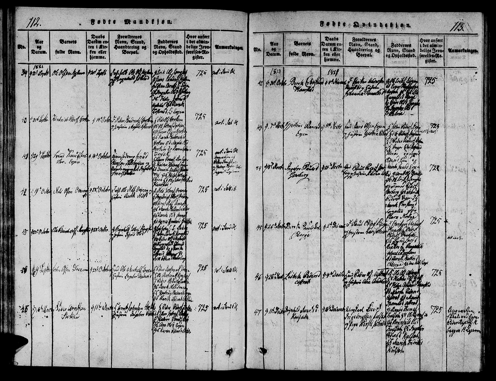 Ministerialprotokoller, klokkerbøker og fødselsregistre - Sør-Trøndelag, SAT/A-1456/695/L1141: Parish register (official) no. 695A04 /1, 1816-1824, p. 112-113