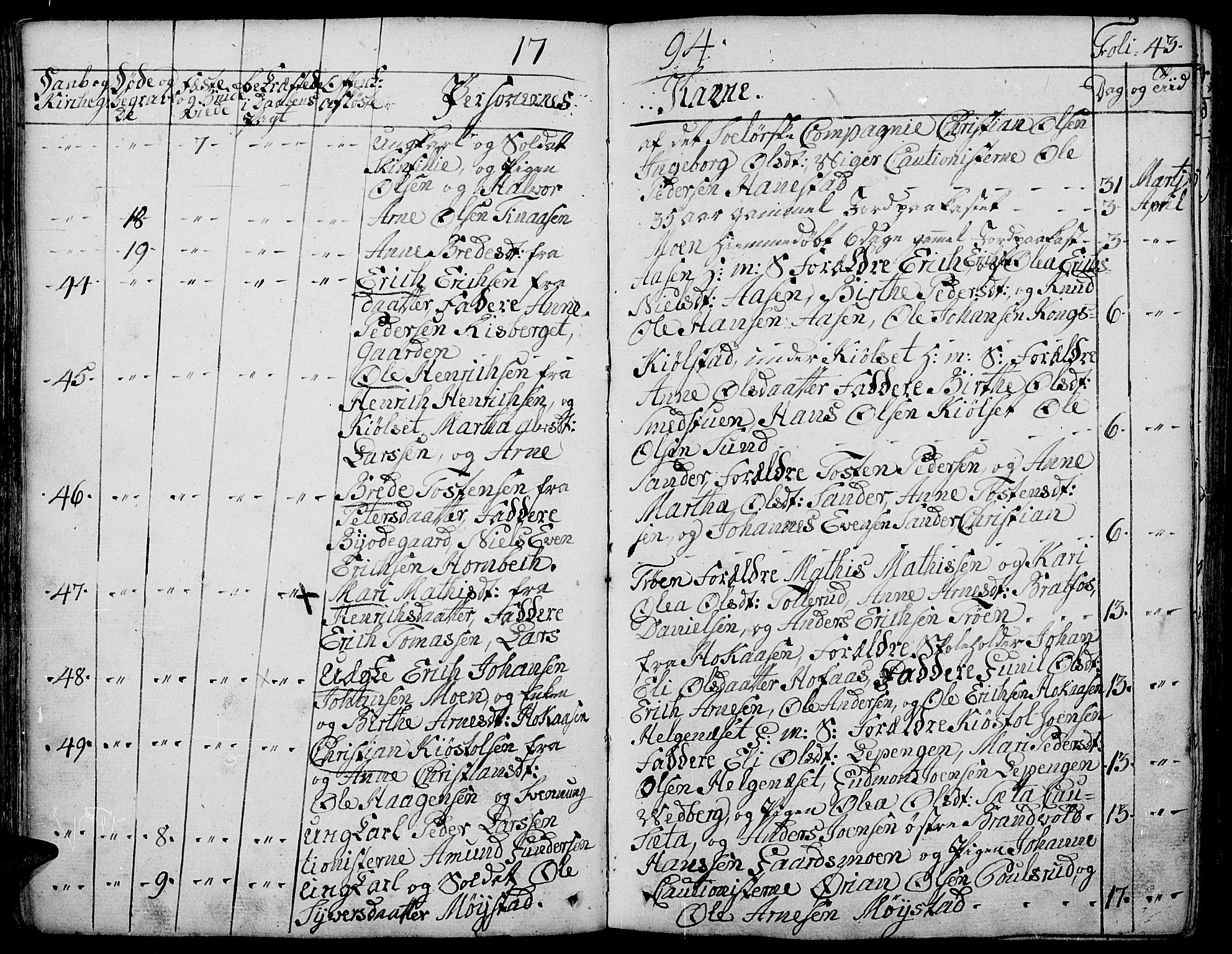 Grue prestekontor, AV/SAH-PREST-036/H/Ha/Haa/L0004: Parish register (official) no. 4, 1792-1805, p. 43