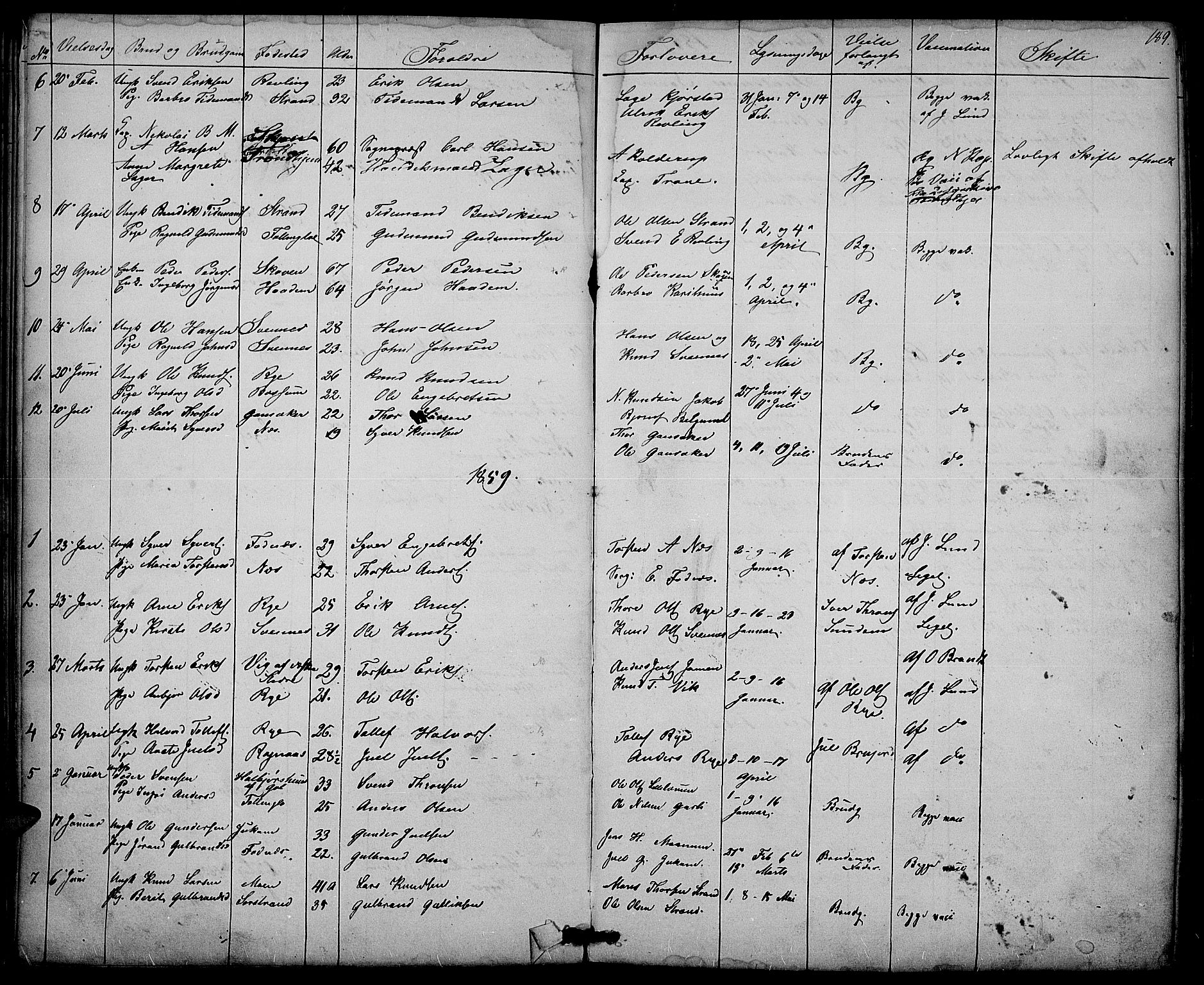 Nord-Aurdal prestekontor, SAH/PREST-132/H/Ha/Hab/L0003: Parish register (copy) no. 3, 1842-1882, p. 189