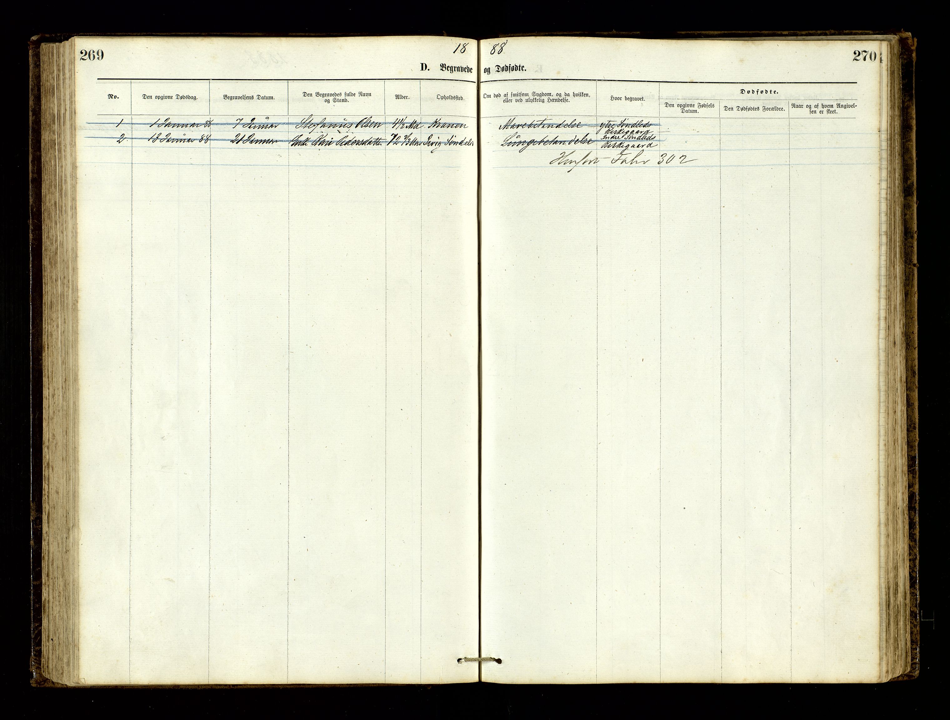 Den evangelisk-lutherske frimenighet, Risør, AV/SAK-1292-0007/F/Fa/L0001: Dissenter register no. F 17, 1877-1892, p. 269-270