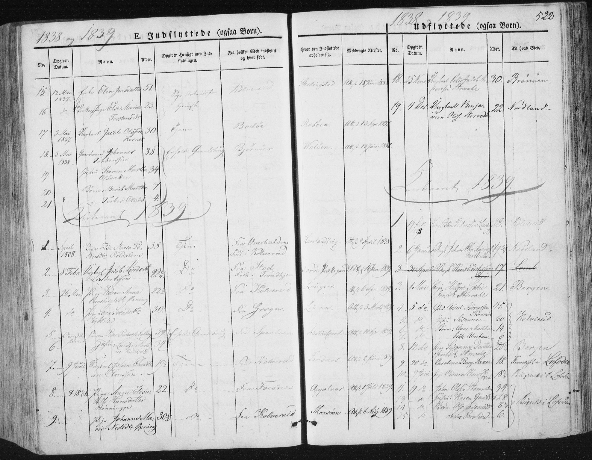 Ministerialprotokoller, klokkerbøker og fødselsregistre - Nord-Trøndelag, SAT/A-1458/784/L0669: Parish register (official) no. 784A04, 1829-1859, p. 522