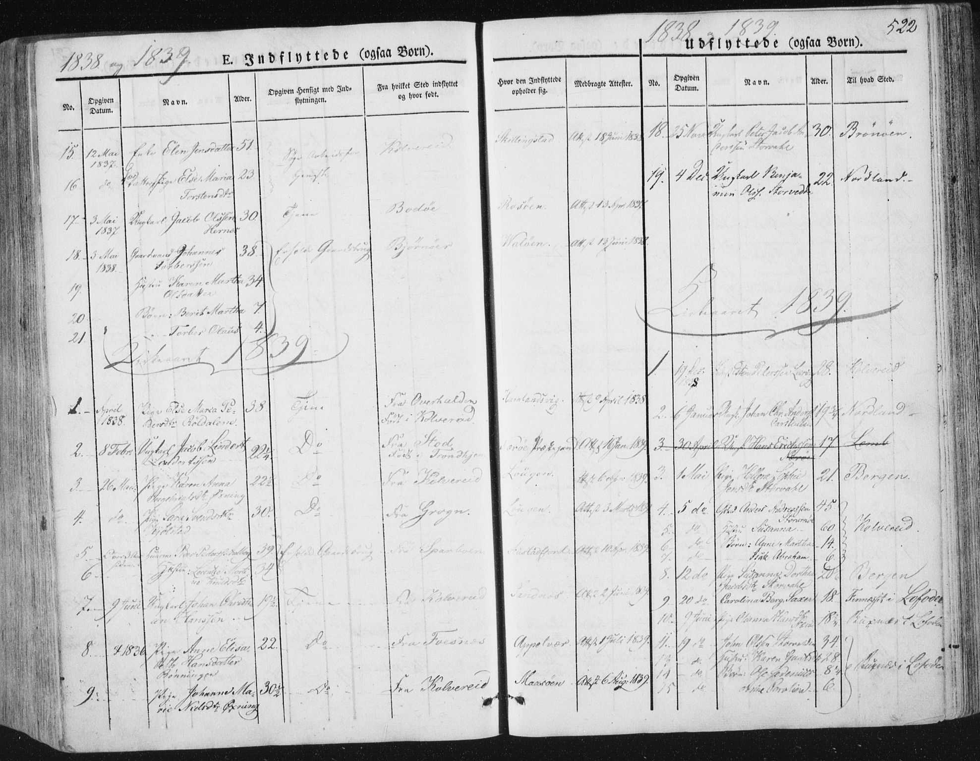 Ministerialprotokoller, klokkerbøker og fødselsregistre - Nord-Trøndelag, AV/SAT-A-1458/784/L0669: Parish register (official) no. 784A04, 1829-1859, p. 522