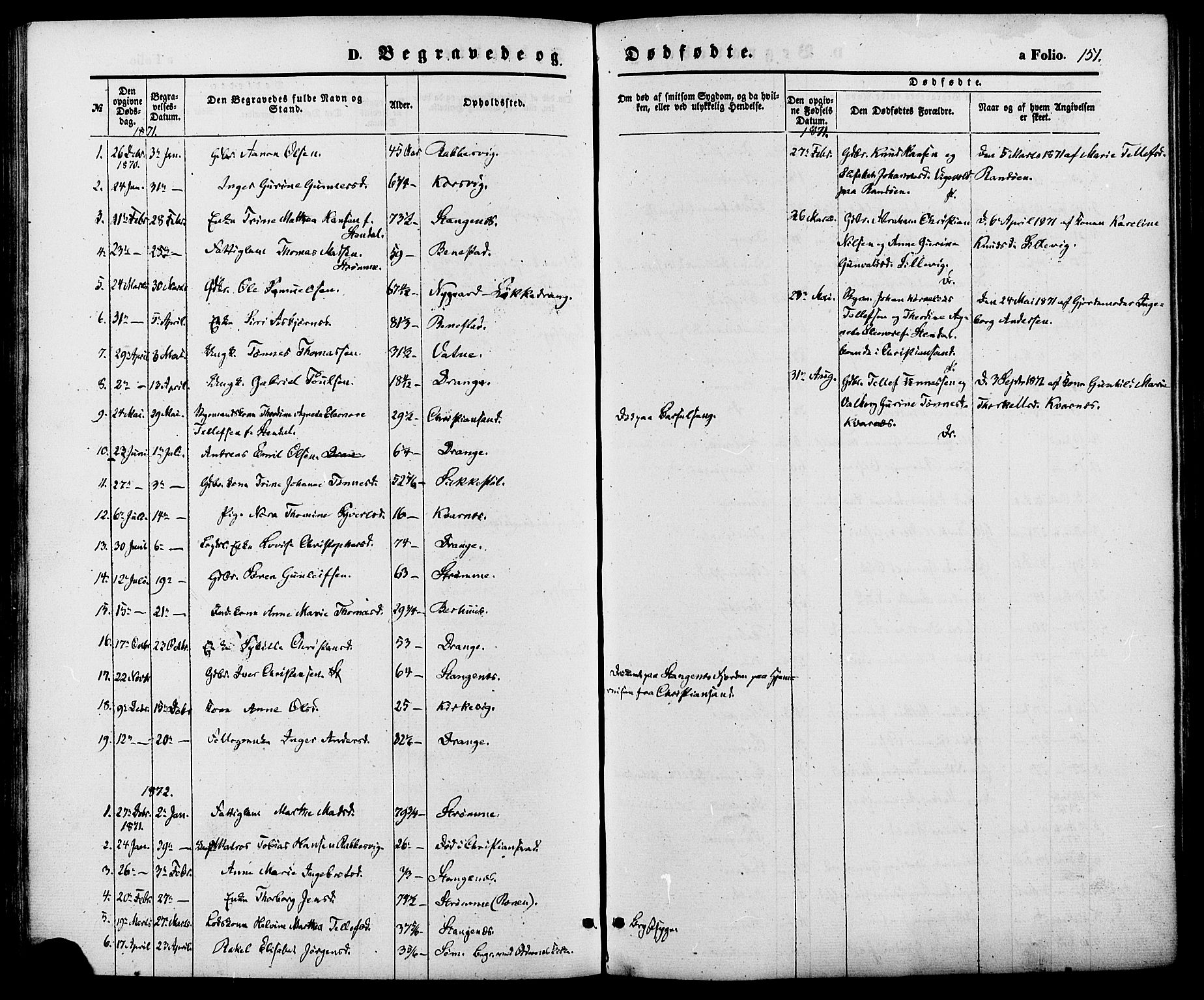 Oddernes sokneprestkontor, AV/SAK-1111-0033/F/Fa/Fab/L0001: Parish register (official) no. A 1, 1865-1884, p. 151