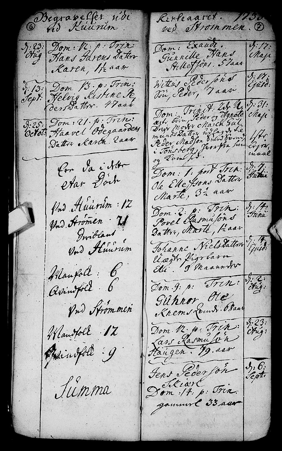 Hurum kirkebøker, SAKO/A-229/F/Fa/L0004: Parish register (official) no. 4, 1733-1757, p. 6-7
