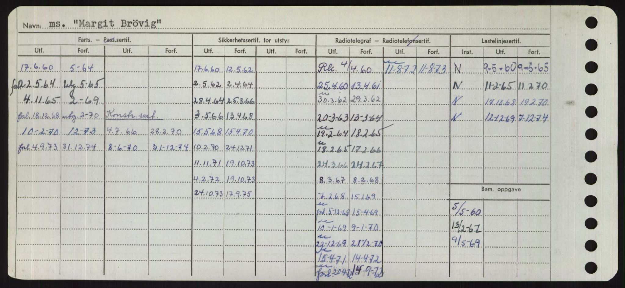 Sjøfartsdirektoratet med forløpere, Skipsmålingen, AV/RA-S-1627/H/Hd/L0024: Fartøy, M-Mim, p. 218