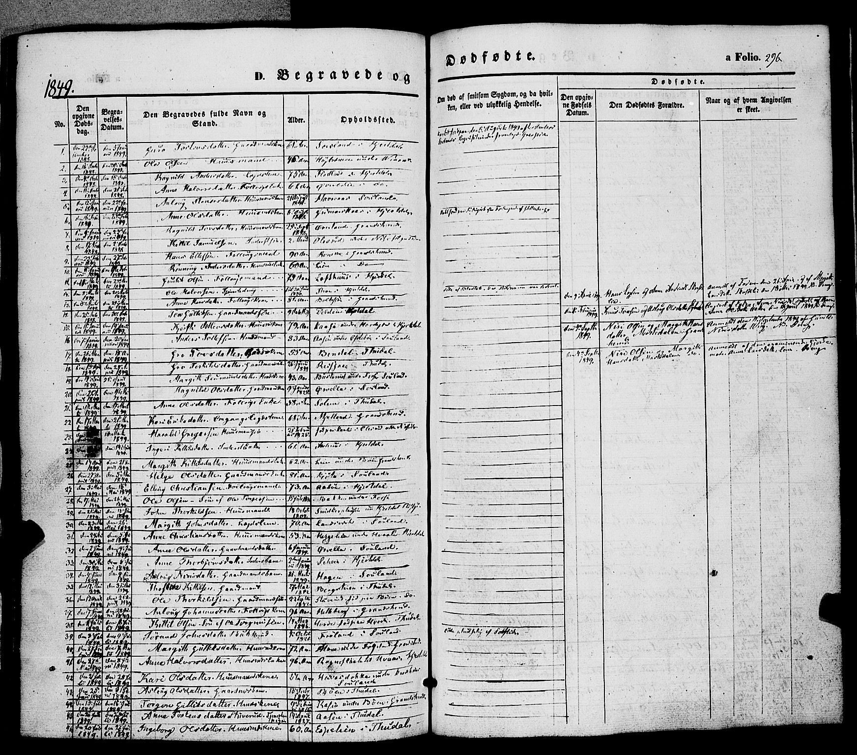 Hjartdal kirkebøker, SAKO/A-270/F/Fa/L0008: Parish register (official) no. I 8, 1844-1859, p. 296
