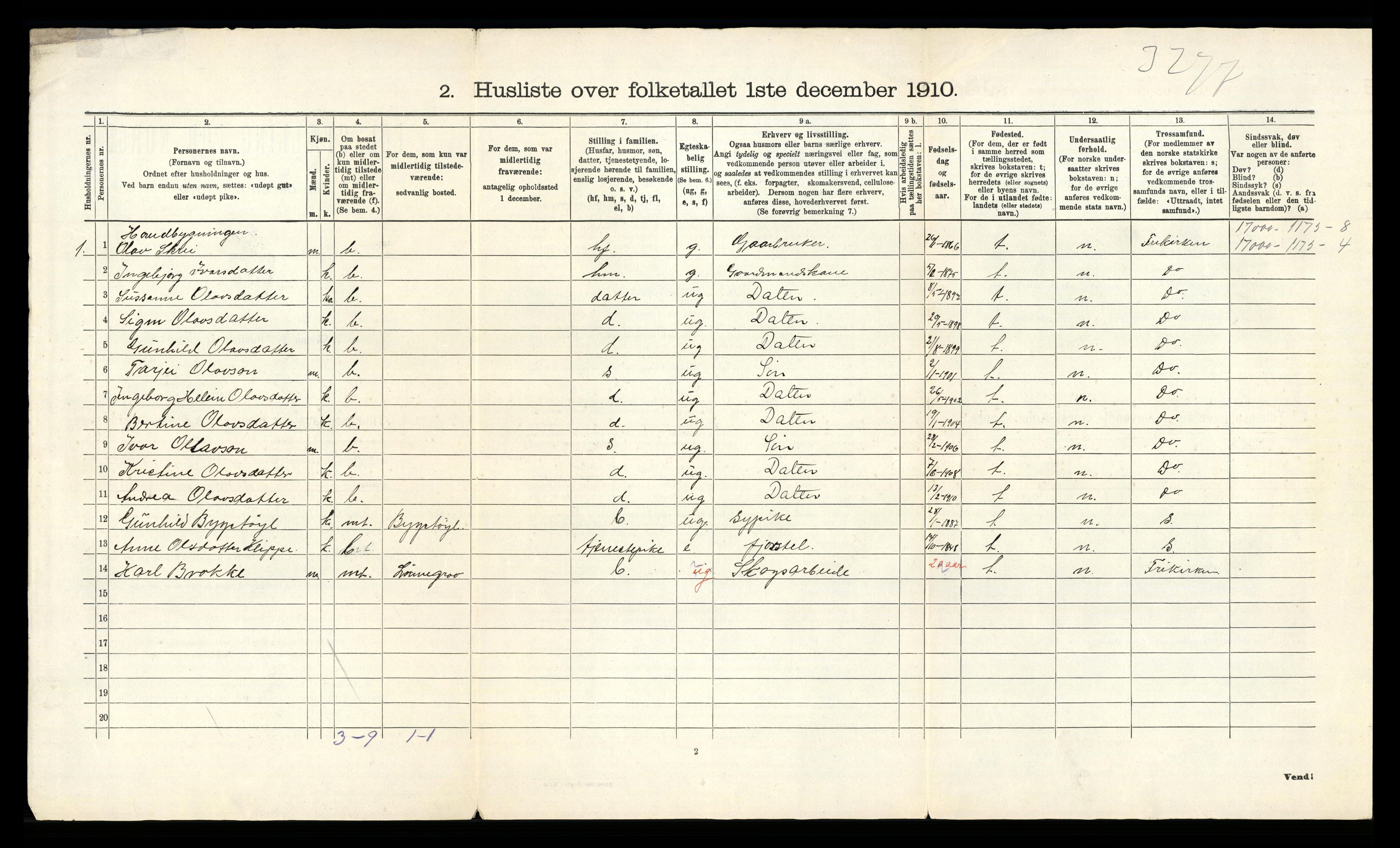 RA, 1910 census for Kviteseid, 1910, p. 53