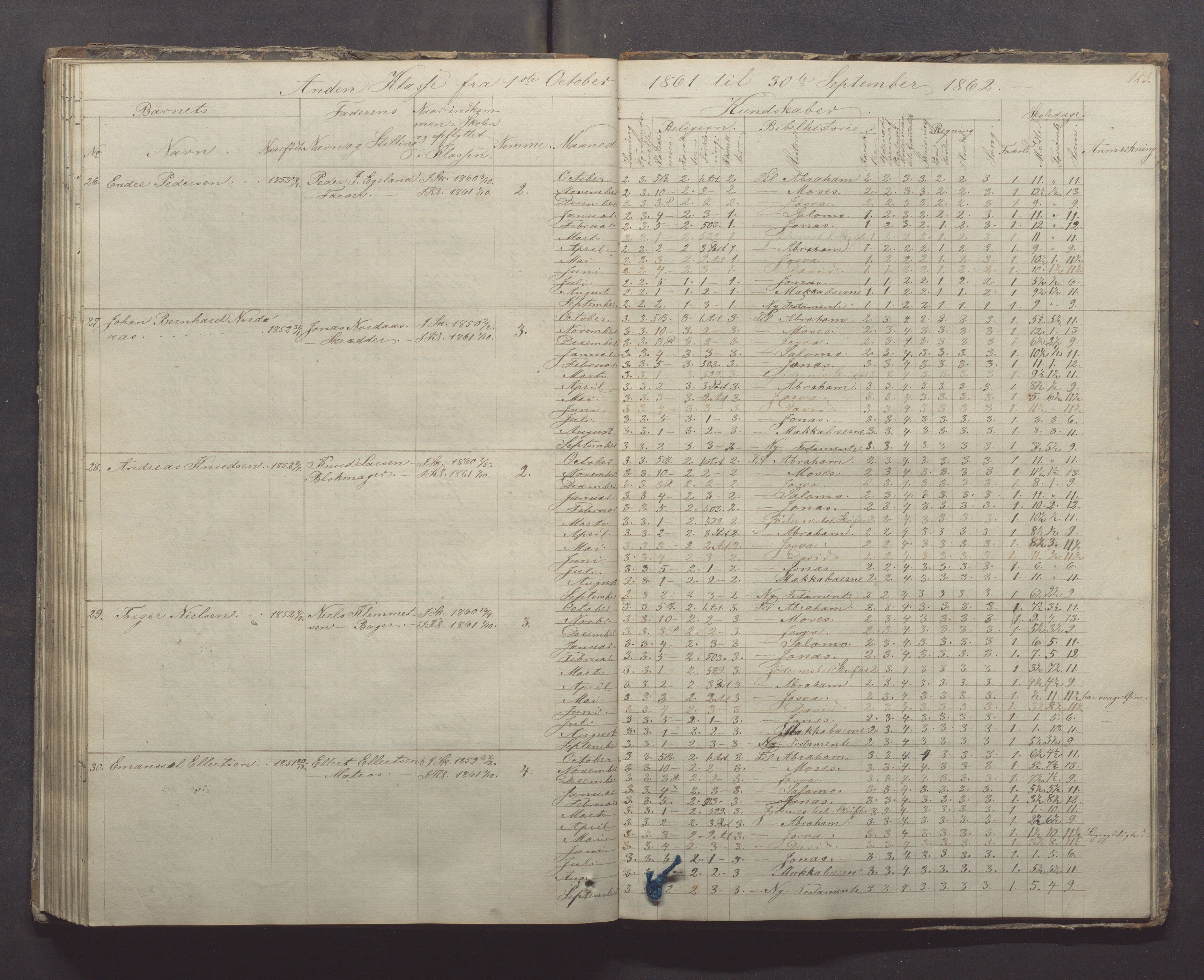 Egersund kommune (Ladested) - Egersund almueskole/folkeskole, IKAR/K-100521/H/L0005: Skoleprotokoll - Folkeskolen, 1853-1862, p. 123