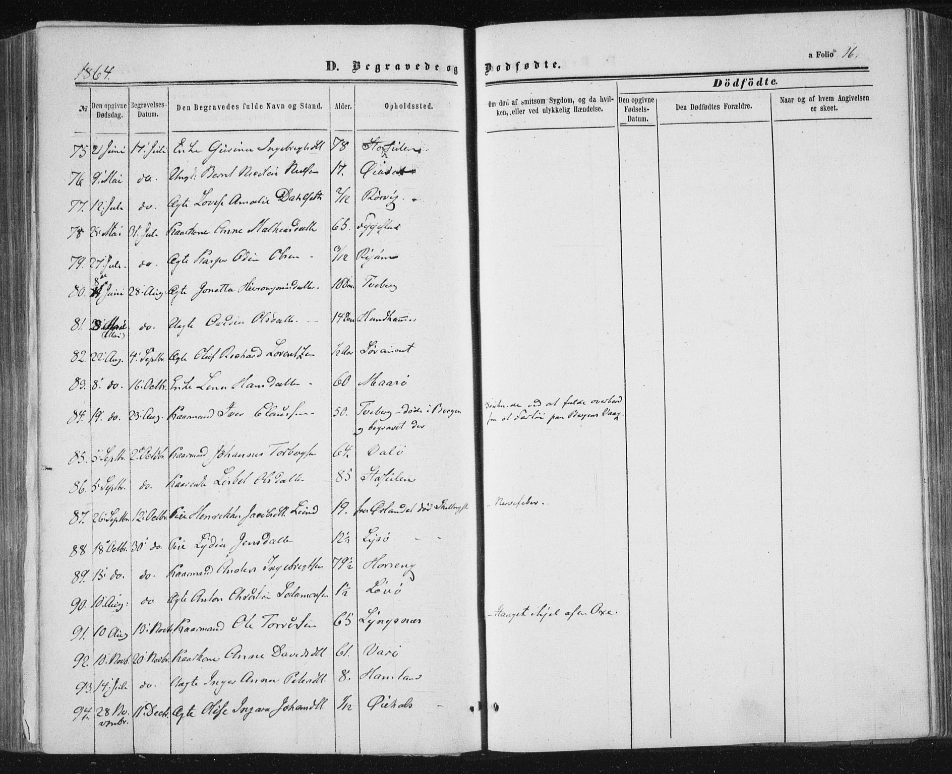 Ministerialprotokoller, klokkerbøker og fødselsregistre - Nord-Trøndelag, SAT/A-1458/784/L0670: Parish register (official) no. 784A05, 1860-1876, p. 16
