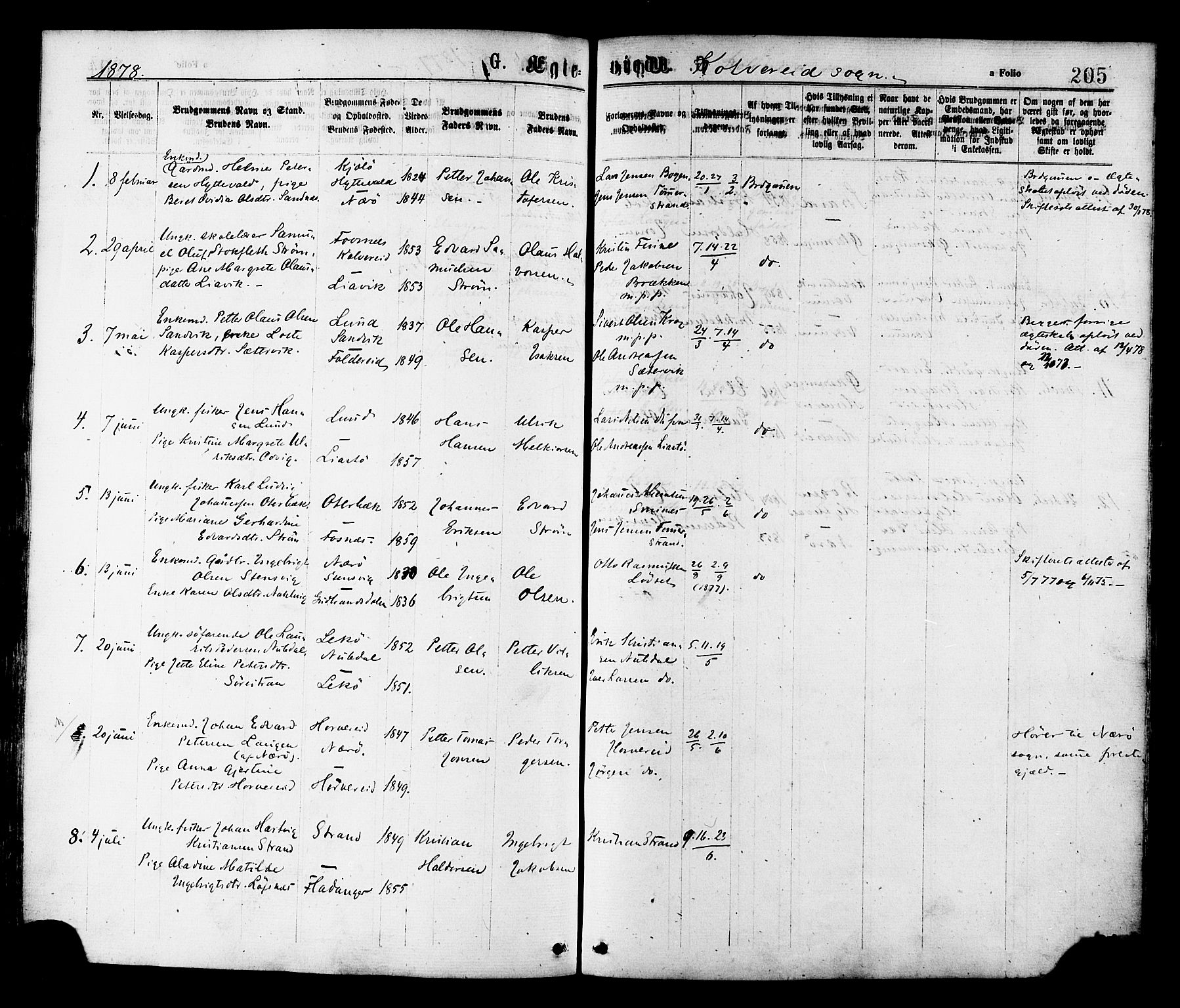 Ministerialprotokoller, klokkerbøker og fødselsregistre - Nord-Trøndelag, SAT/A-1458/780/L0642: Parish register (official) no. 780A07 /1, 1874-1885, p. 205