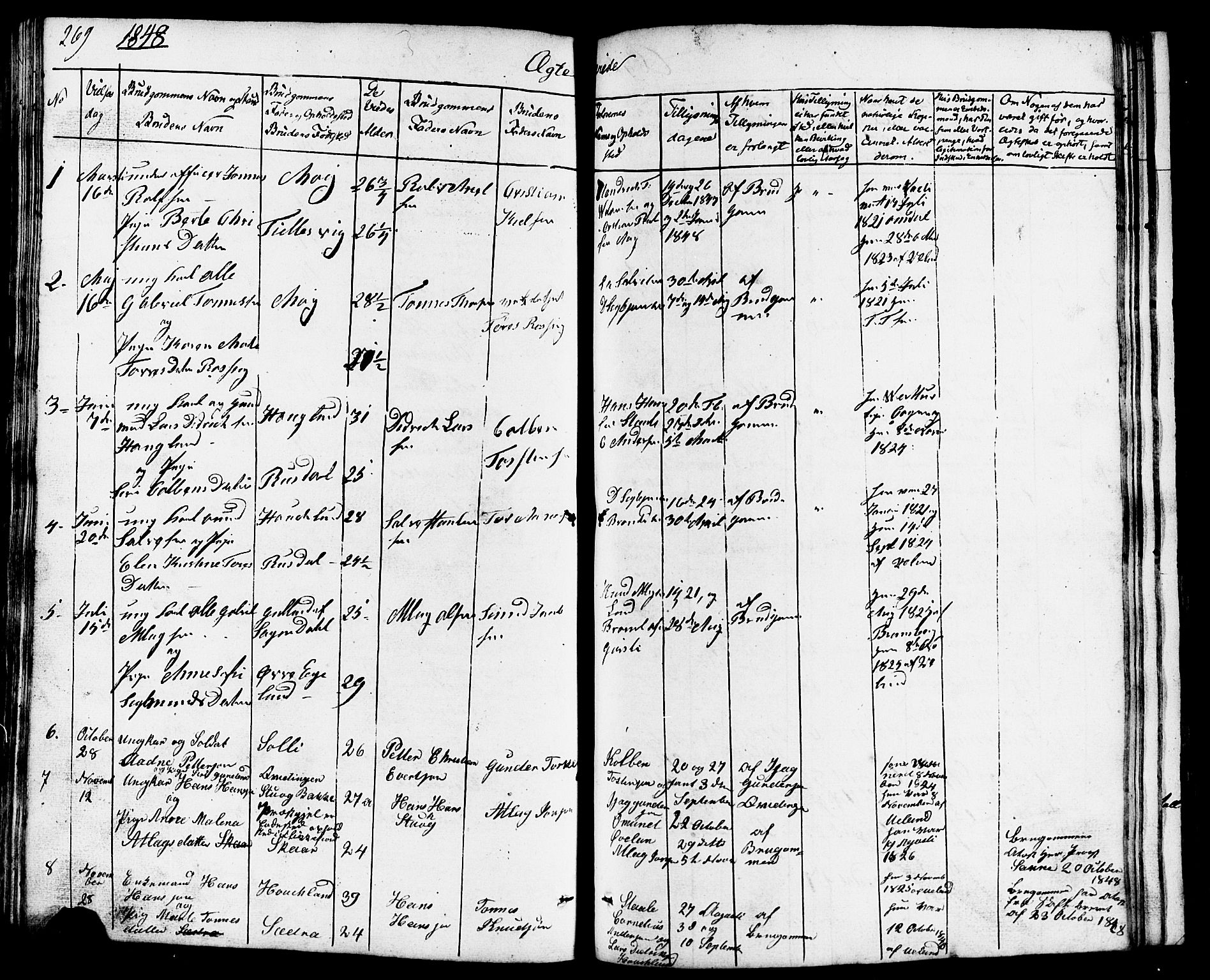 Lund sokneprestkontor, SAST/A-101809/S07/L0003: Parish register (copy) no. B 3, 1848-1885, p. 269