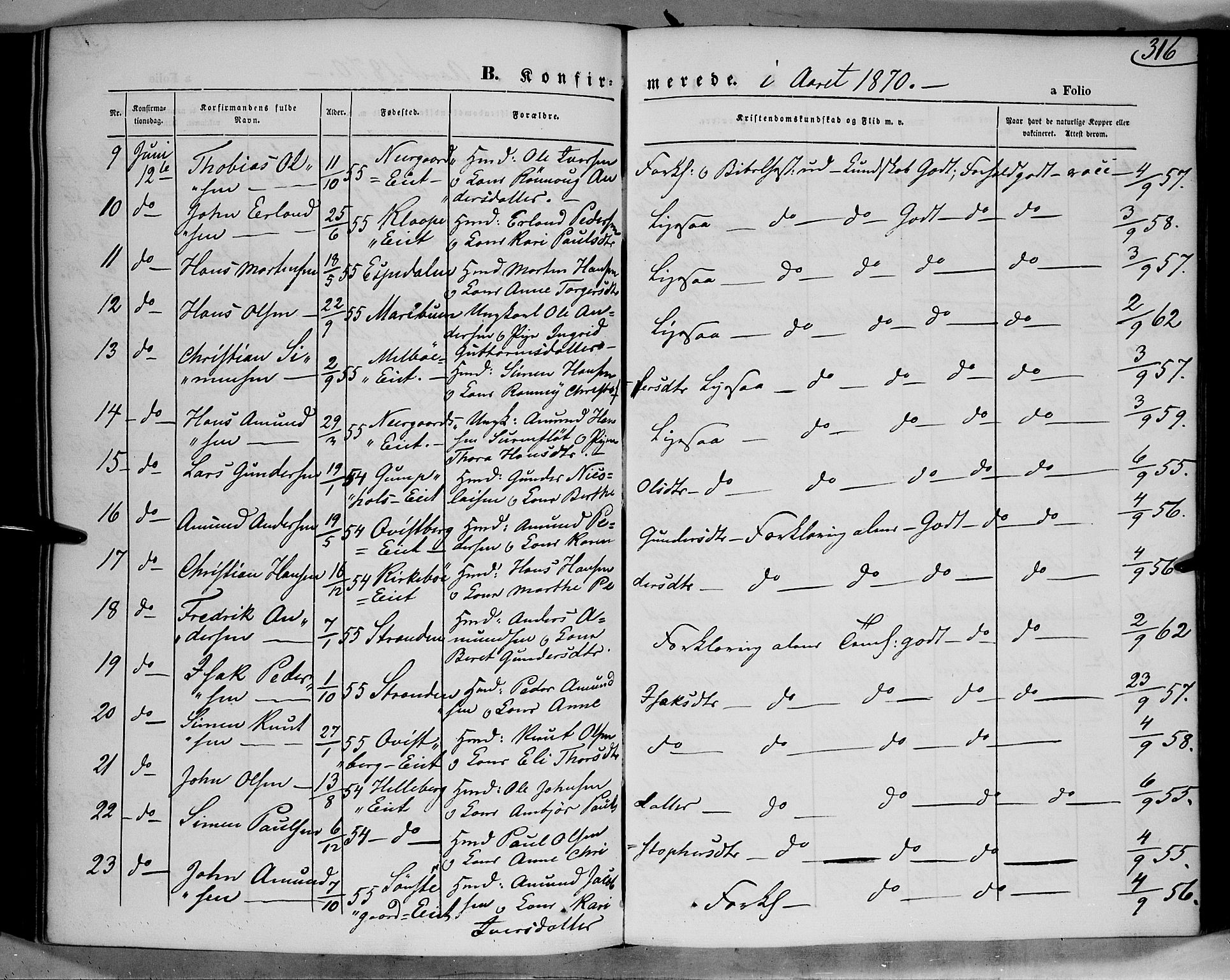 Gausdal prestekontor, SAH/PREST-090/H/Ha/Haa/L0009: Parish register (official) no. 9, 1862-1873, p. 316