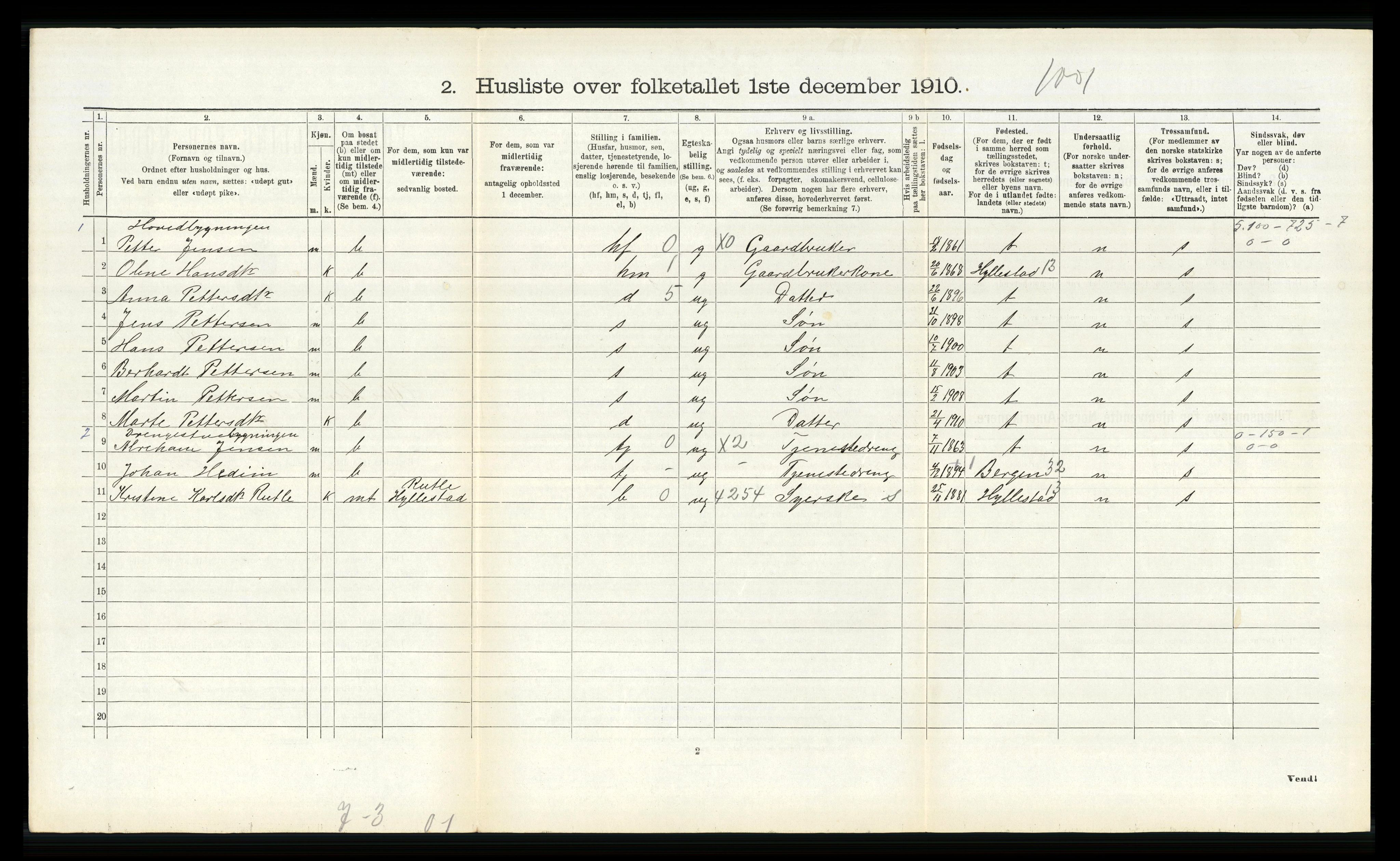 RA, 1910 census for Ytre Holmedal, 1910, p. 413