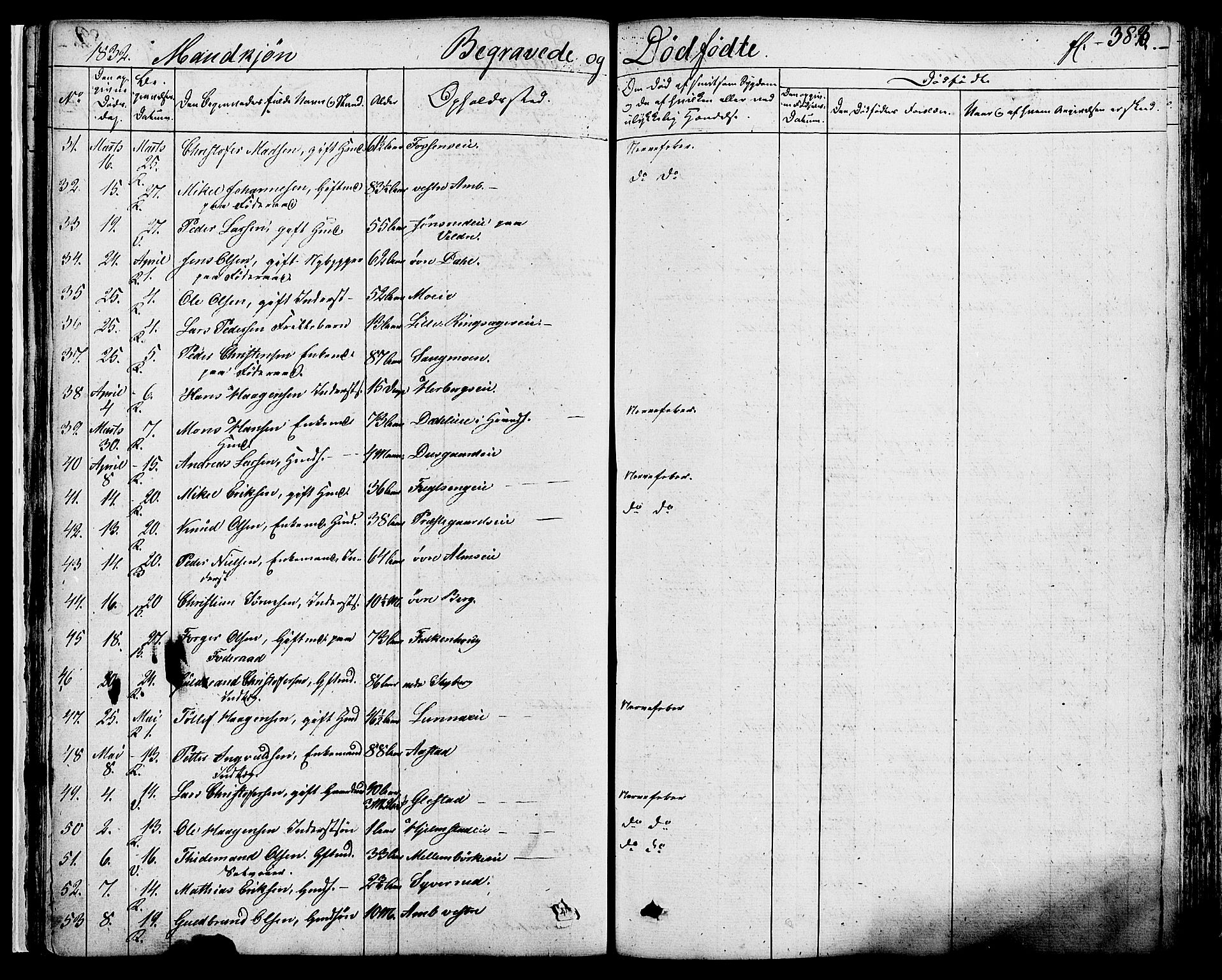 Ringsaker prestekontor, SAH/PREST-014/K/Ka/L0007: Parish register (official) no. 7B, 1826-1837, p. 383