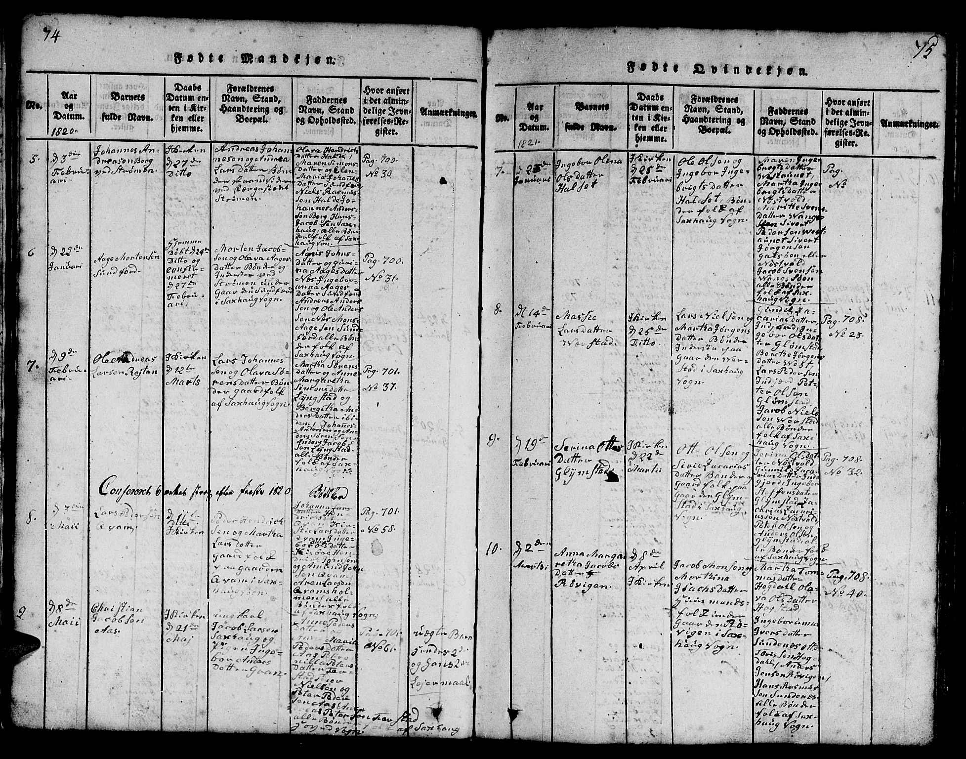 Ministerialprotokoller, klokkerbøker og fødselsregistre - Nord-Trøndelag, AV/SAT-A-1458/730/L0298: Parish register (copy) no. 730C01, 1816-1849, p. 74-75