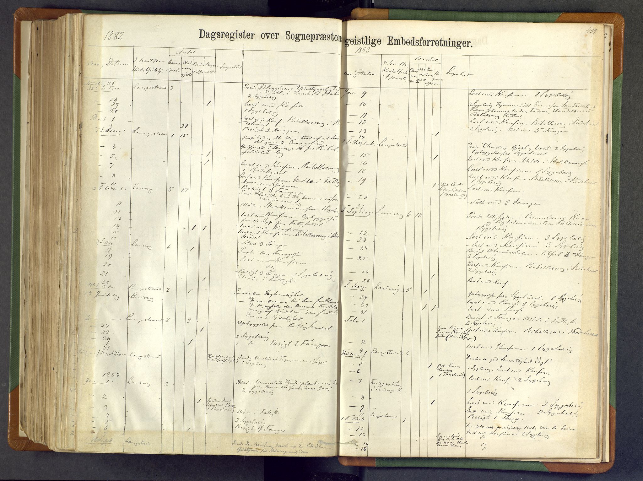Larvik kirkebøker, SAKO/A-352/F/Fa/L0007: Parish register (official) no. I 7, 1871-1883, p. 451