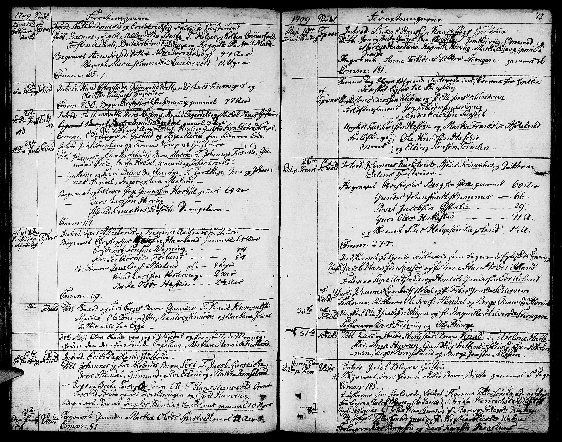 Skjold sokneprestkontor, SAST/A-101847/H/Ha/Haa/L0002: Parish register (official) no. A 2, 1786-1815, p. 73