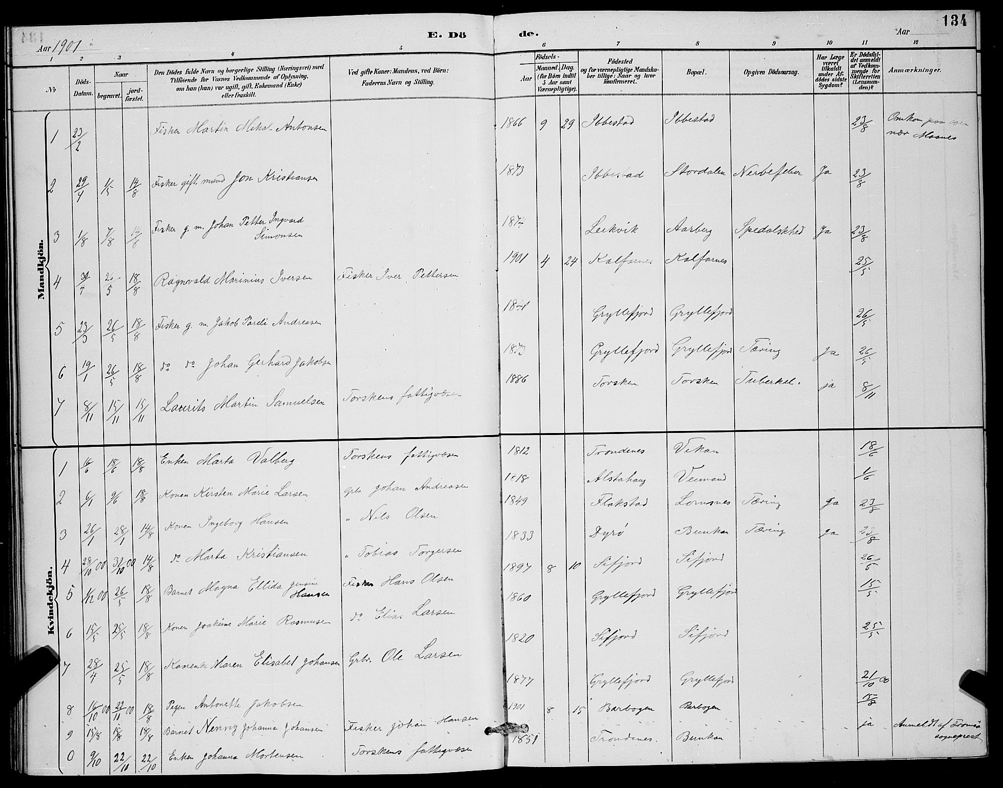 Berg sokneprestkontor, AV/SATØ-S-1318/G/Ga/Gab/L0012klokker: Parish register (copy) no. 12, 1887-1902, p. 134