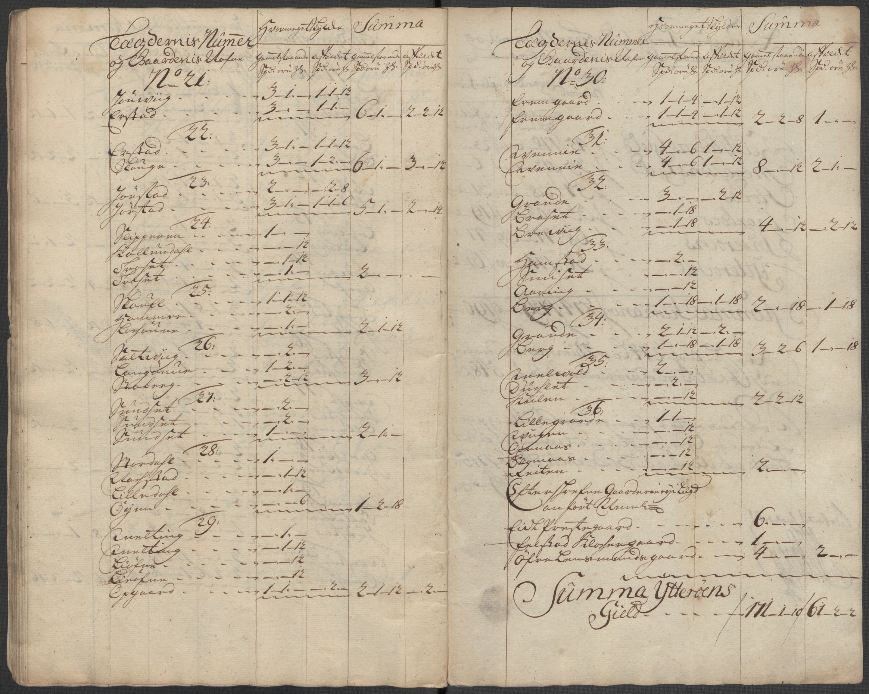 Rentekammeret inntil 1814, Reviderte regnskaper, Fogderegnskap, RA/EA-4092/R63/L4323: Fogderegnskap Inderøy, 1715, p. 167