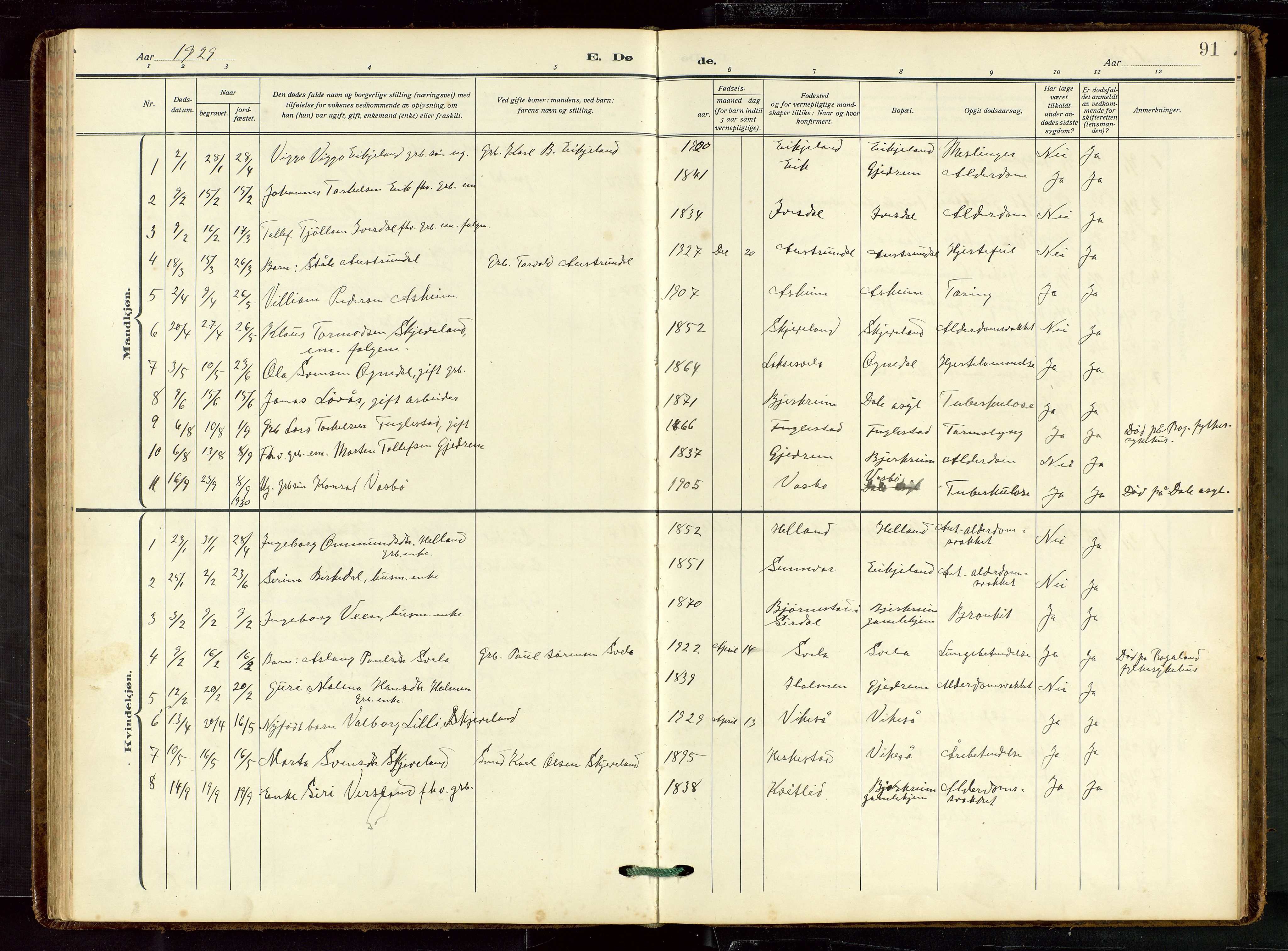 Helleland sokneprestkontor, AV/SAST-A-101810: Parish register (copy) no. B 7, 1923-1945, p. 91