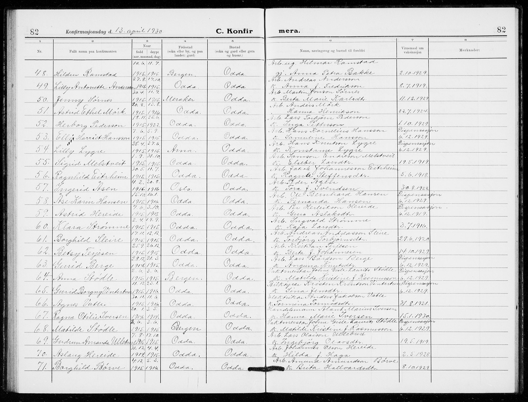 Odda Sokneprestembete, AV/SAB-A-77201/H/Hab: Parish register (copy) no. C  1, 1913-1934, p. 82