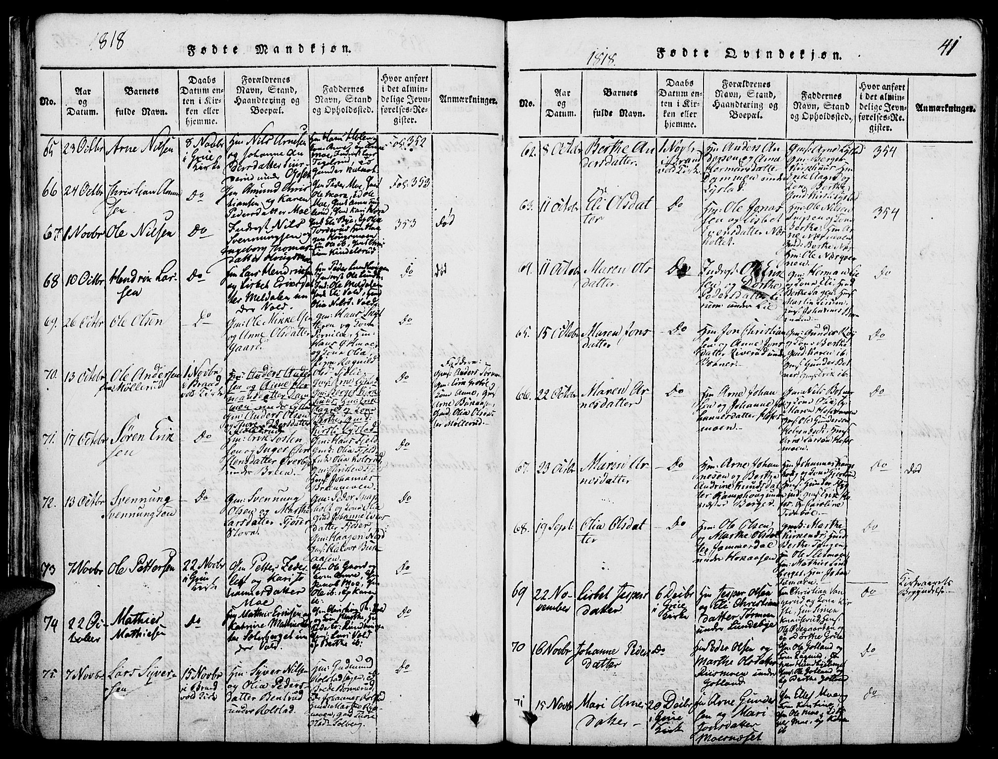 Grue prestekontor, SAH/PREST-036/H/Ha/Haa/L0006: Parish register (official) no. 6, 1814-1830, p. 41