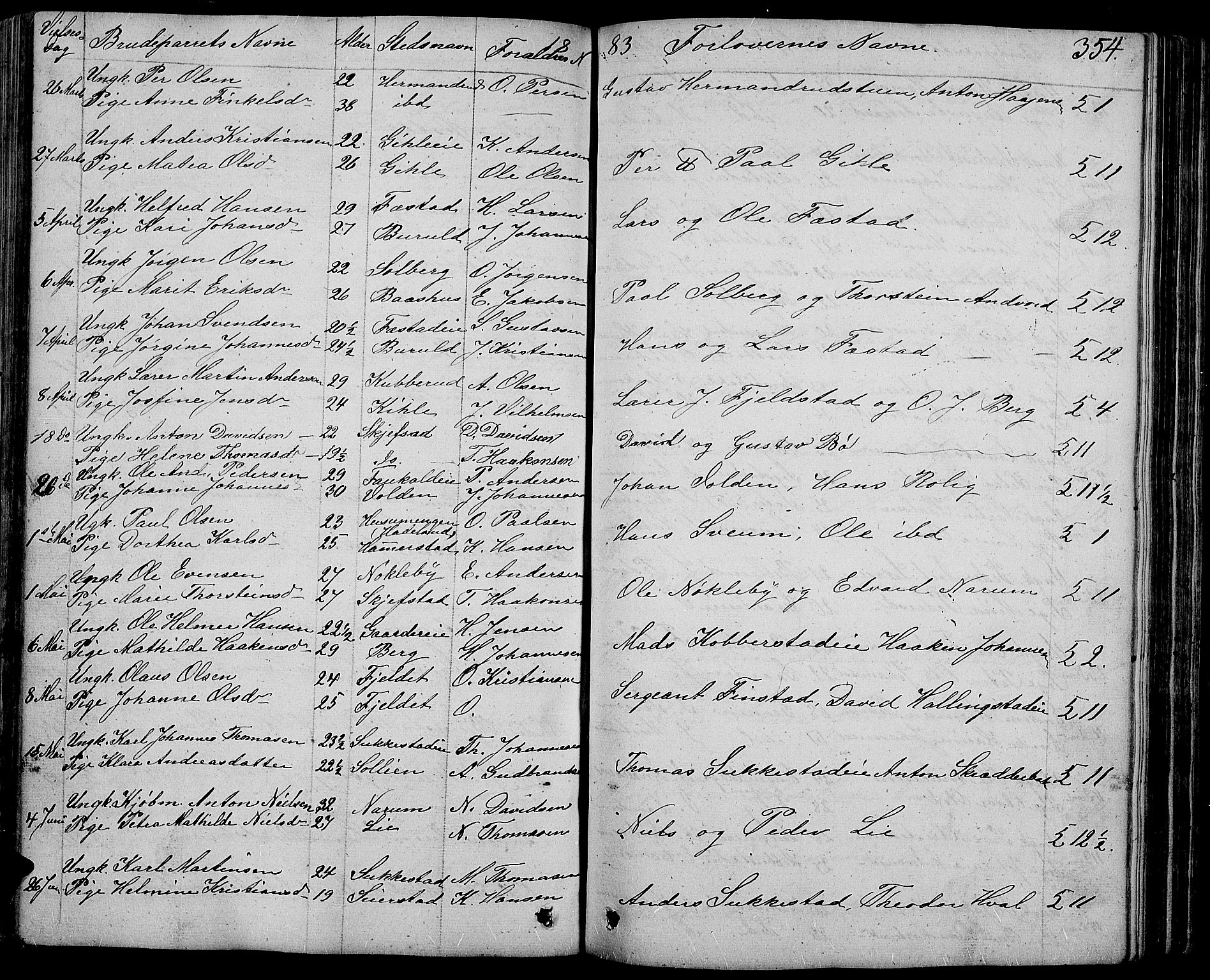 Østre Toten prestekontor, AV/SAH-PREST-104/H/Ha/Hab/L0004: Parish register (copy) no. 4, 1858-1886, p. 354