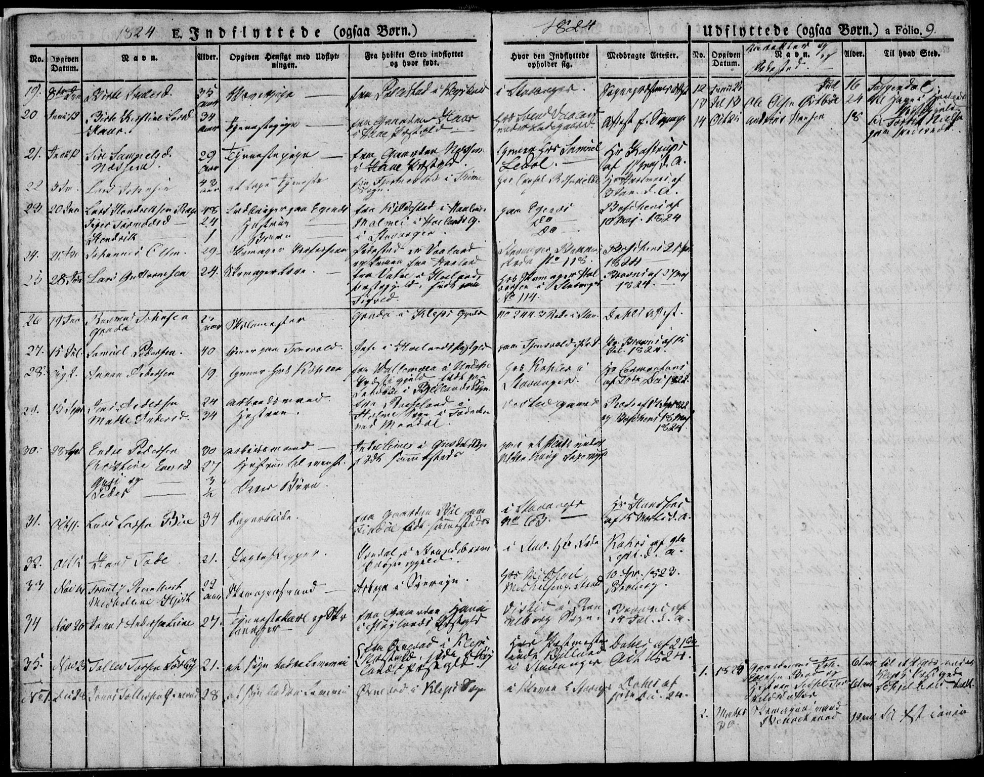 Domkirken sokneprestkontor, AV/SAST-A-101812/001/30/30BA/L0010: Parish register (official) no. A 10, 1821-1859, p. 9