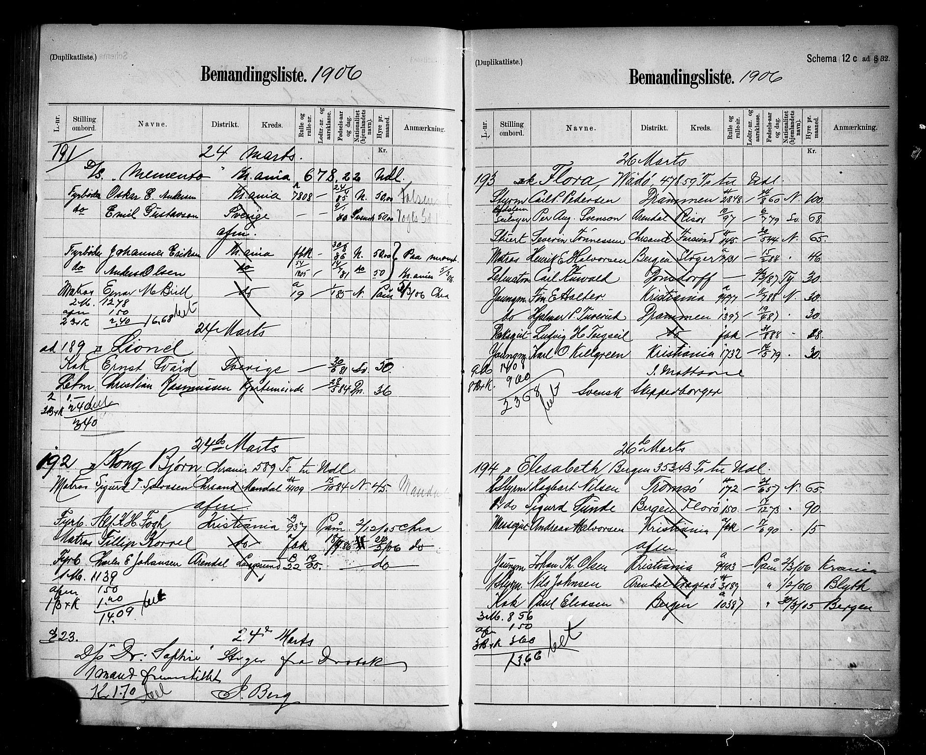 Oslo mønstringskontor, AV/SAO-A-10569g/G/Ga/L0009: Mønstringsjournal, 1904-1906, p. 295