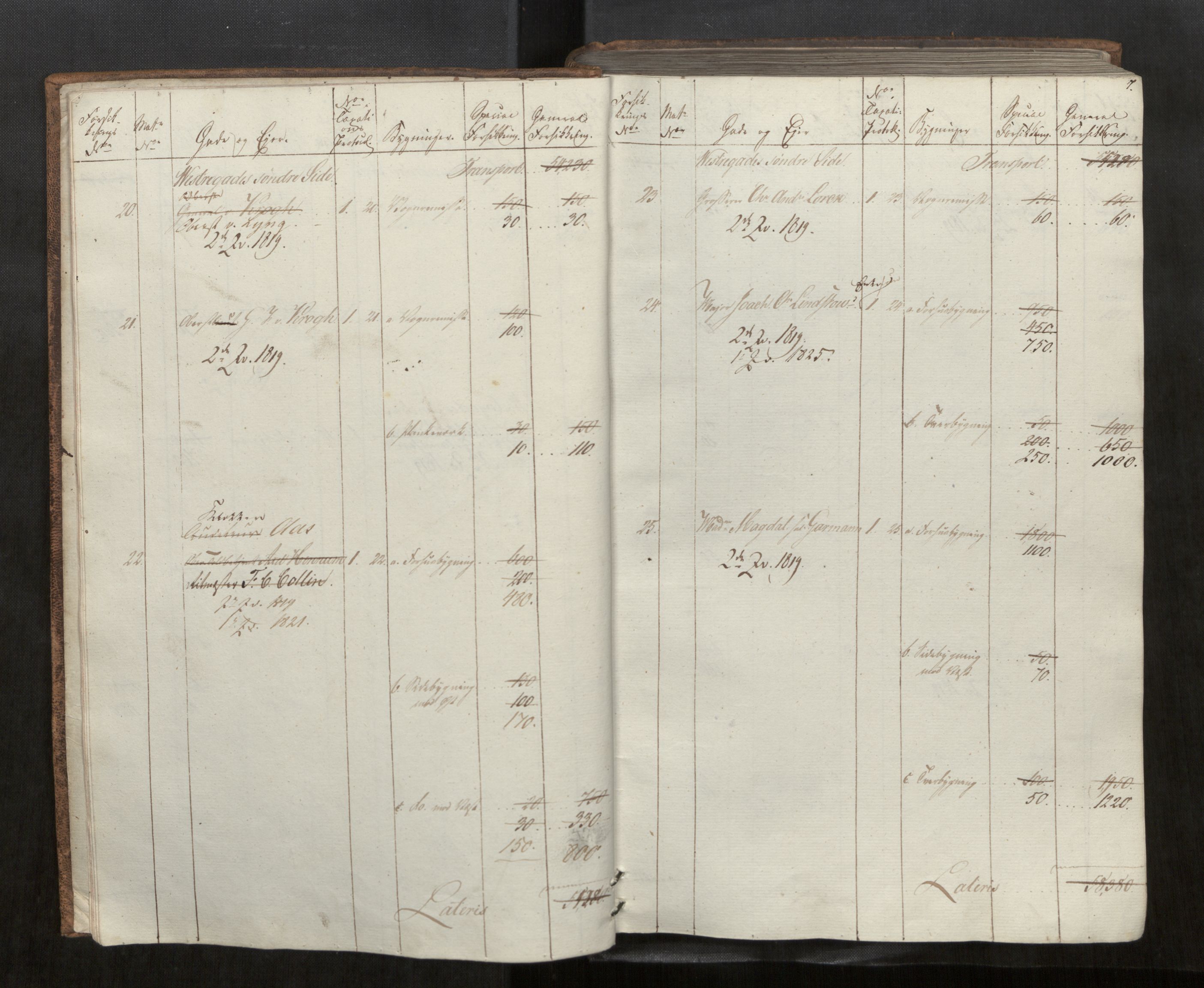 Norges Brannkasse Trondheim magistrat, AV/SAT-A-5590/Fa/L0017: Branntakstprotokoll K19, 1817-1827