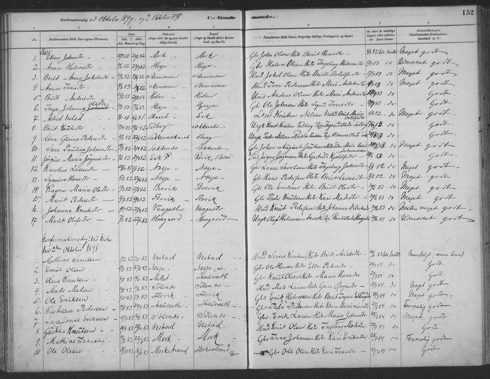 Ministerialprotokoller, klokkerbøker og fødselsregistre - Møre og Romsdal, AV/SAT-A-1454/547/L0604: Parish register (official) no. 547A06, 1878-1906, p. 152