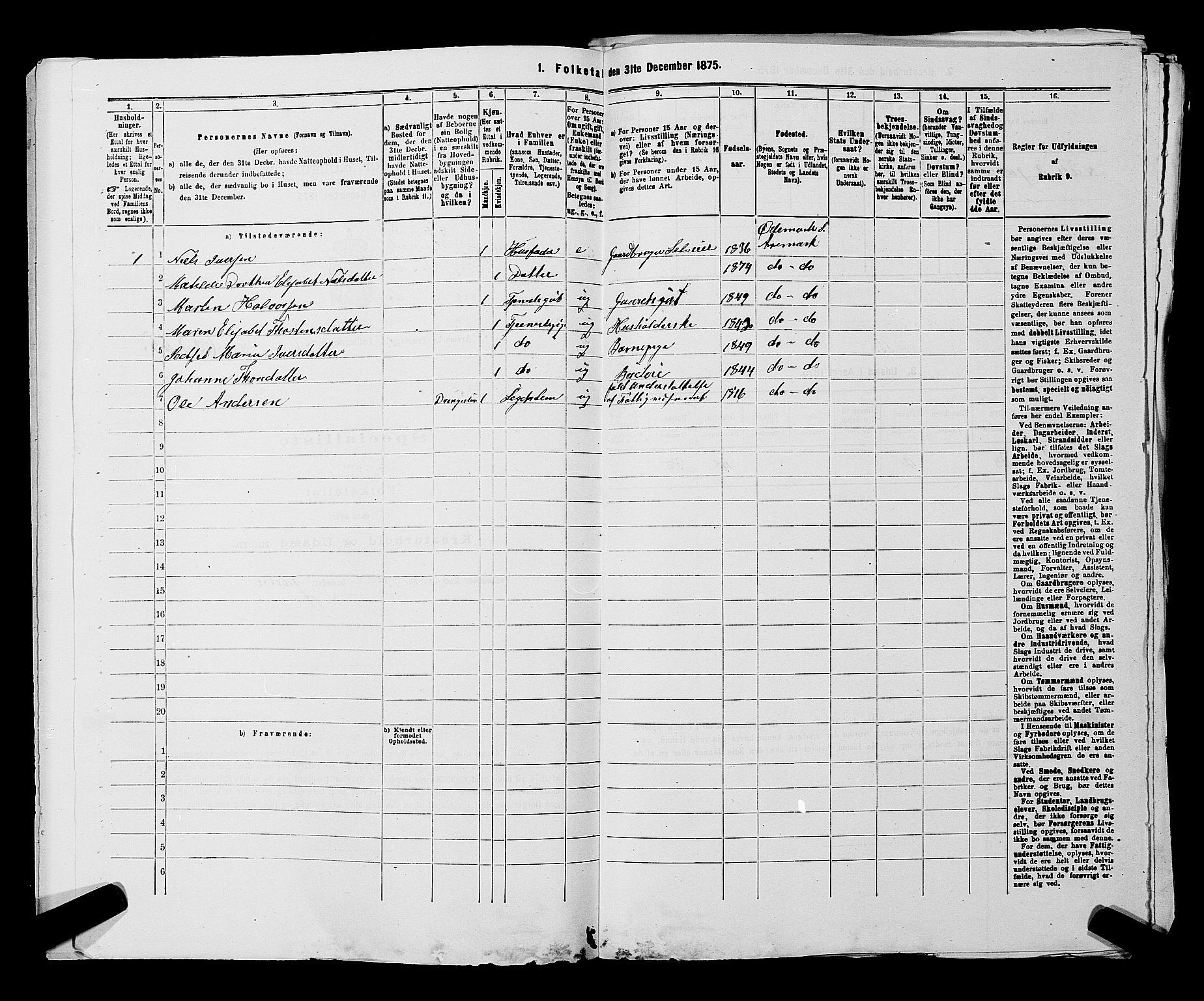 RA, 1875 census for 0118P Aremark, 1875, p. 971