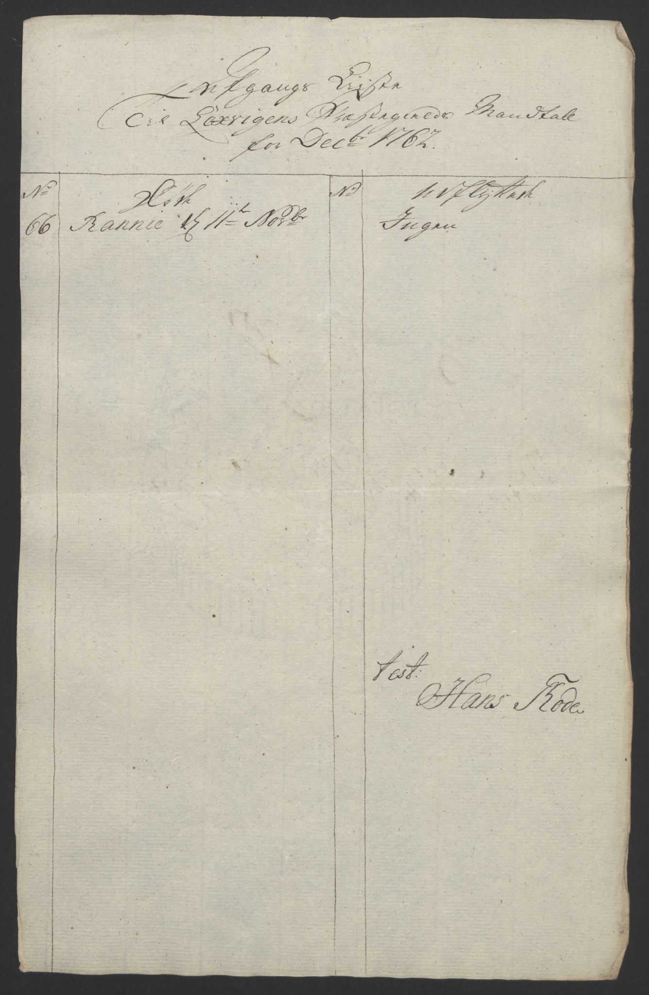 Rentekammeret inntil 1814, Reviderte regnskaper, Fogderegnskap, AV/RA-EA-4092/R62/L4303: Ekstraskatten Stjørdal og Verdal, 1762-1763, p. 25