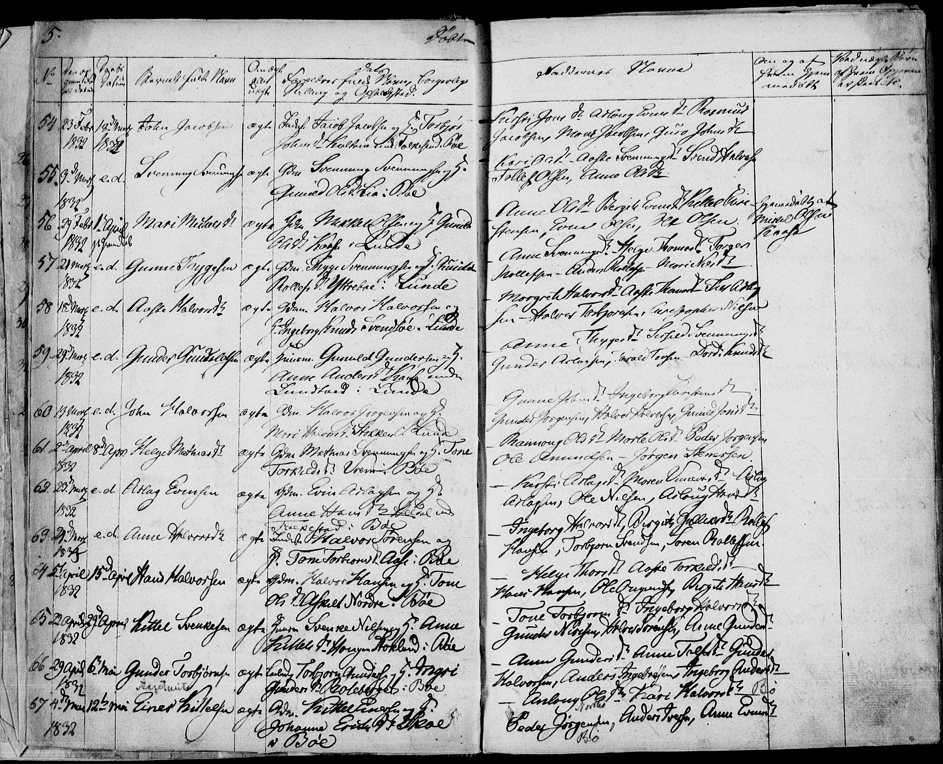 Bø kirkebøker, AV/SAKO-A-257/F/Fa/L0007: Parish register (official) no. 7, 1831-1848, p. 5