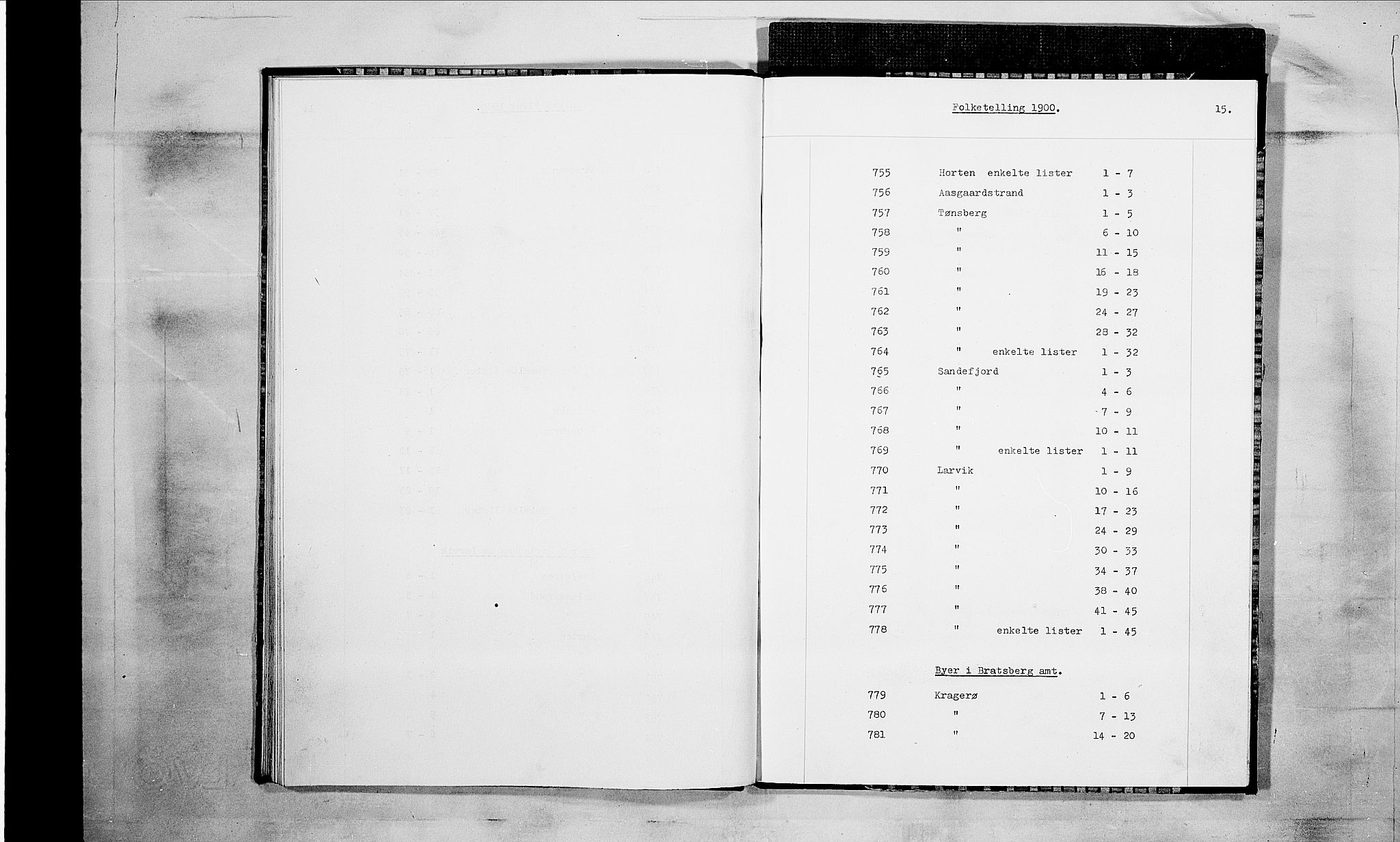 SAKO, 1900 census for Kragerø, 1900, p. 65