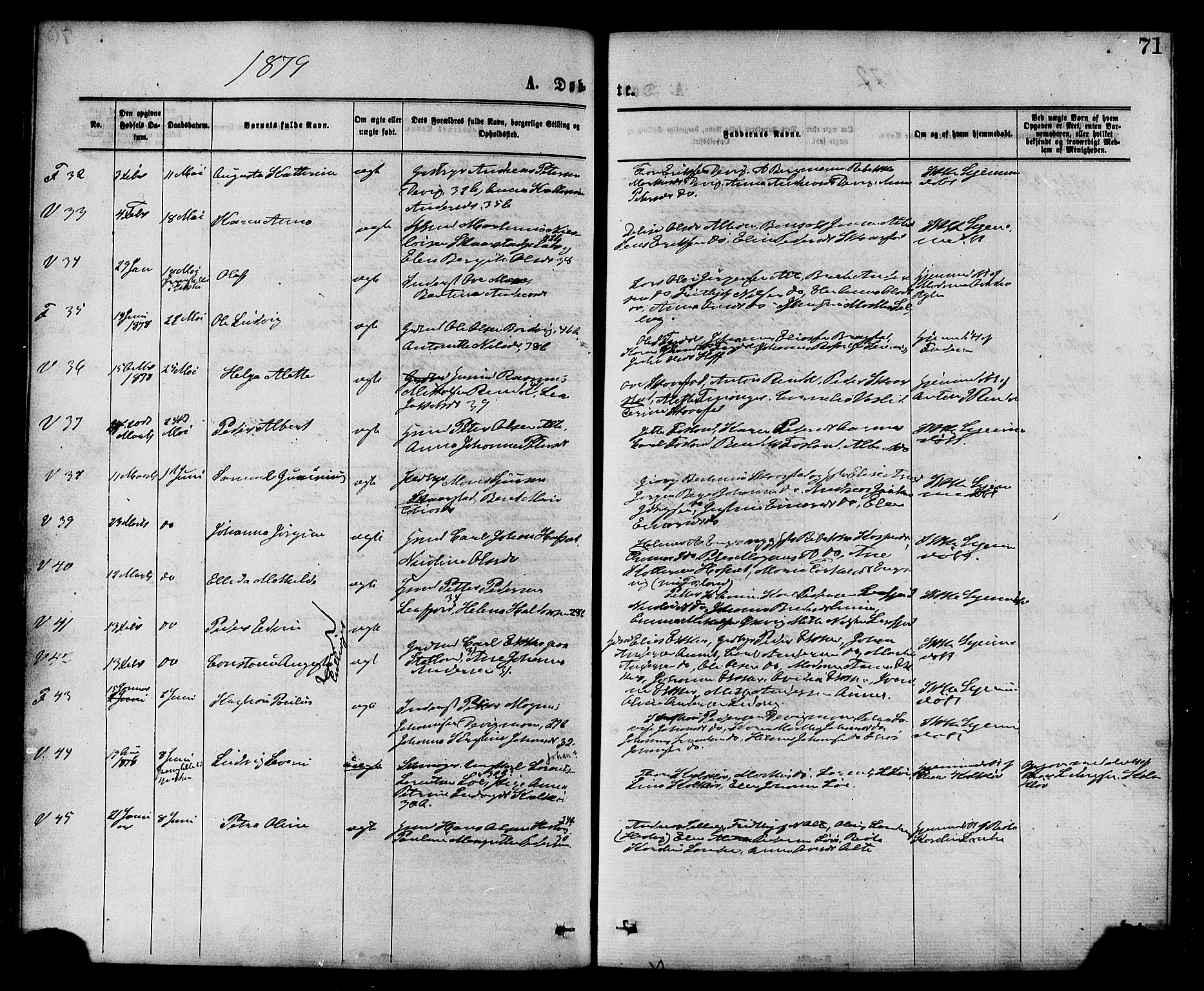 Ministerialprotokoller, klokkerbøker og fødselsregistre - Nord-Trøndelag, AV/SAT-A-1458/773/L0616: Parish register (official) no. 773A07, 1870-1887, p. 71