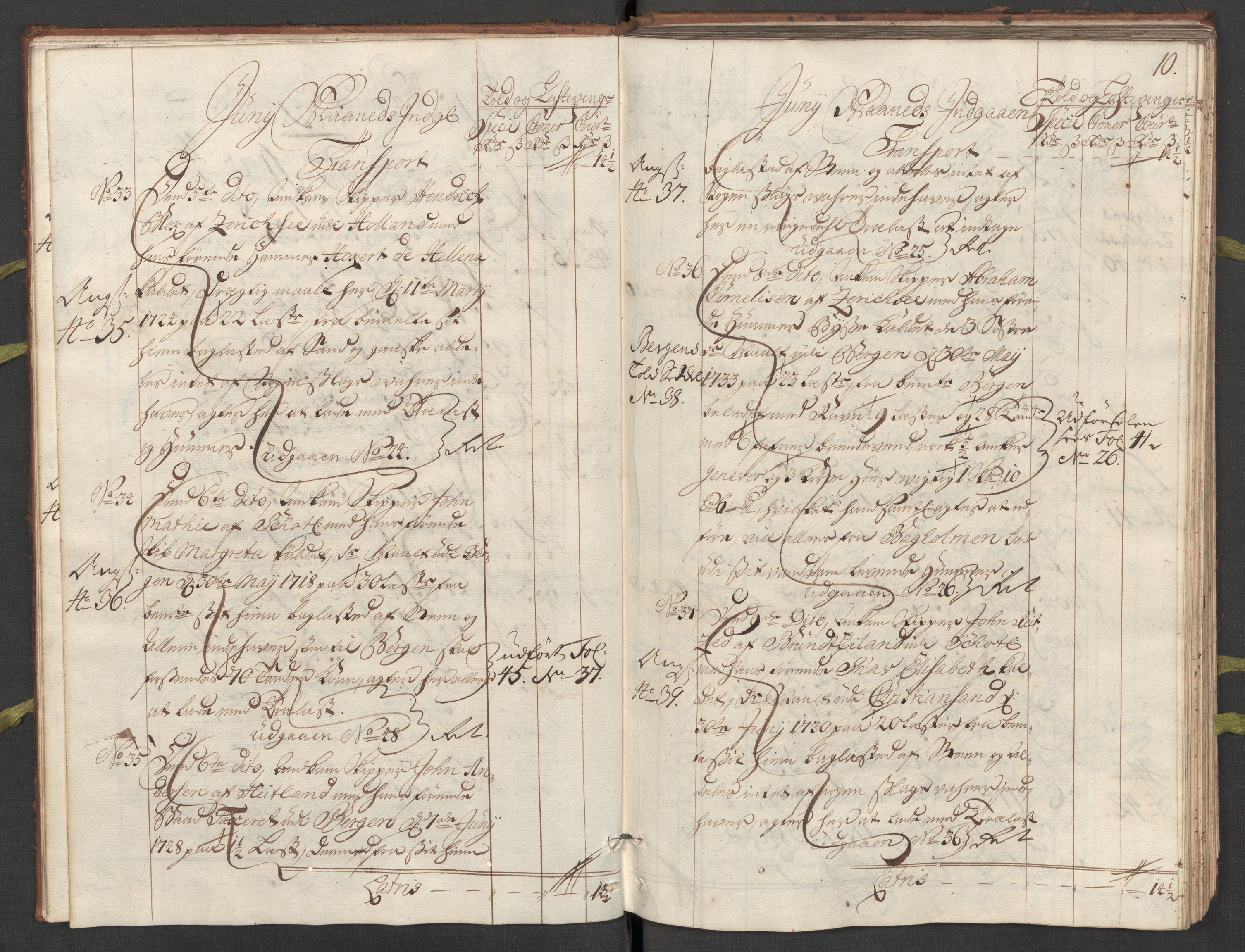 Generaltollkammeret, tollregnskaper, RA/EA-5490/R24/L0009/0001: Tollregnskaper Sunnhordland / Hovedtollbok, 1733, p. 9b-10a