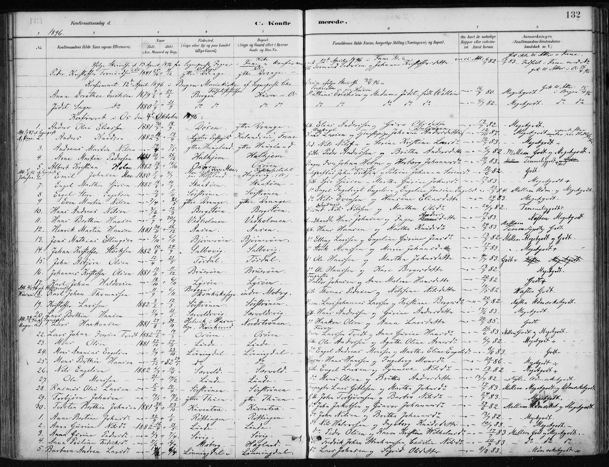 Os sokneprestembete, SAB/A-99929: Parish register (official) no. B 1, 1885-1902, p. 132