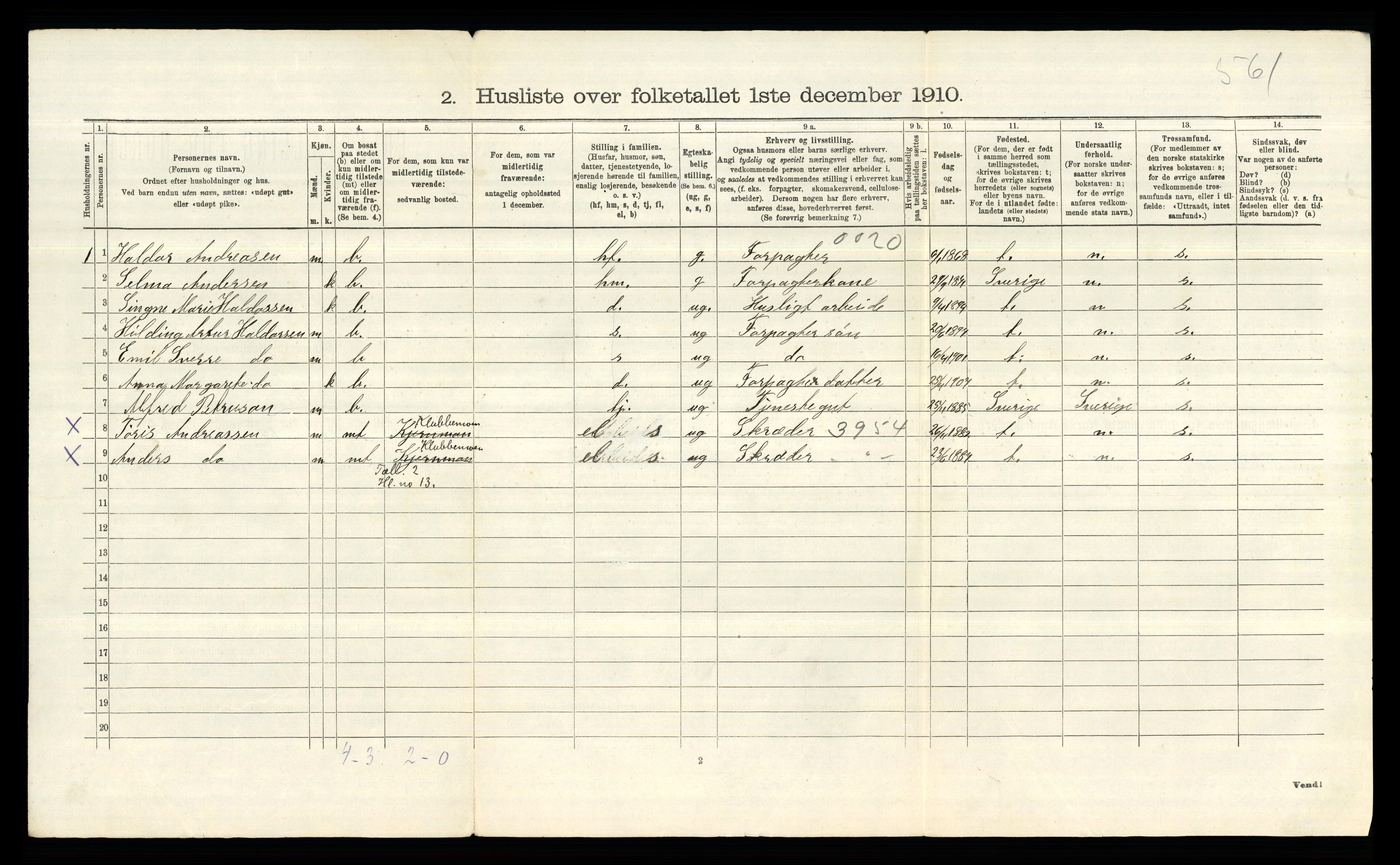 RA, 1910 census for Rømskog, 1910, p. 17