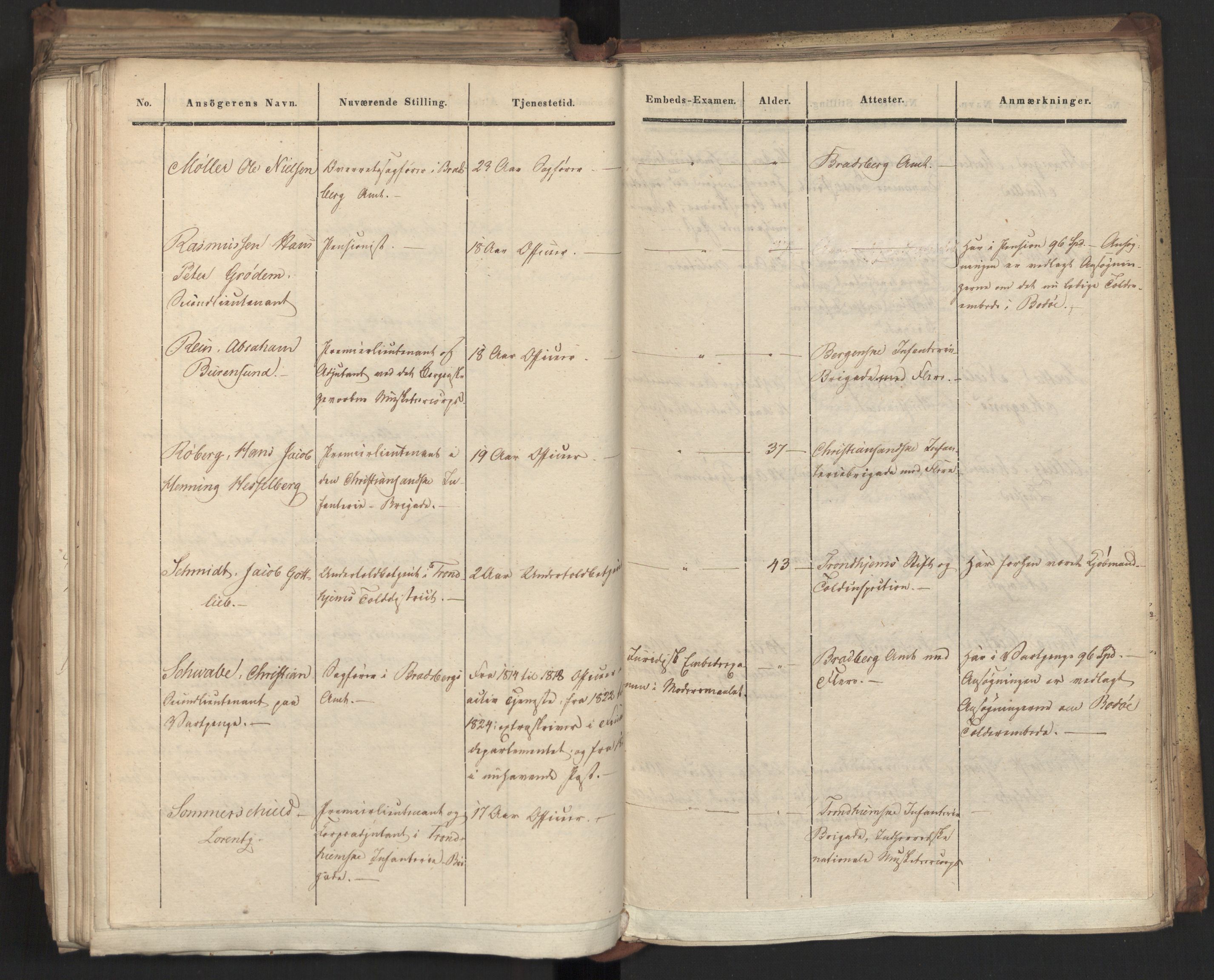 Statsrådsavdelingen i Stockholm, AV/RA-S-1003/D/Da/L0077: Regjeringsinnstillinger nr. 2100-2259, 1832, p. 467