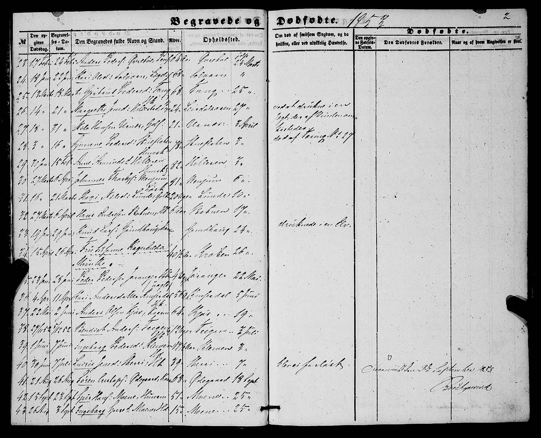 Hafslo sokneprestembete, AV/SAB-A-80301/H/Haa/Haaa/L0010: Parish register (official) no. A 10, 1853-1876, p. 2