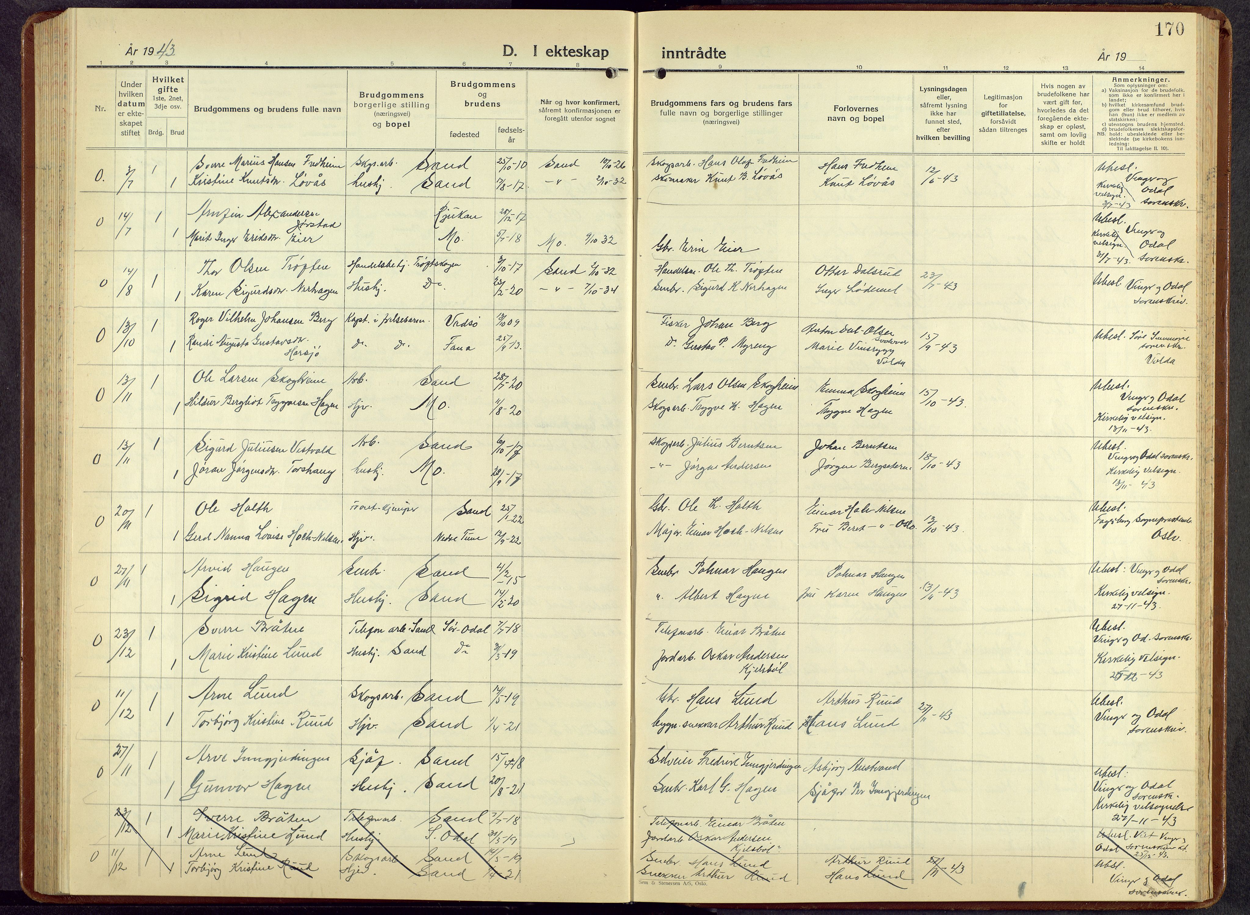 Nord-Odal prestekontor, AV/SAH-PREST-032/H/Ha/Hab/L0007: Parish register (copy) no. 7, 1939-1957, p. 170