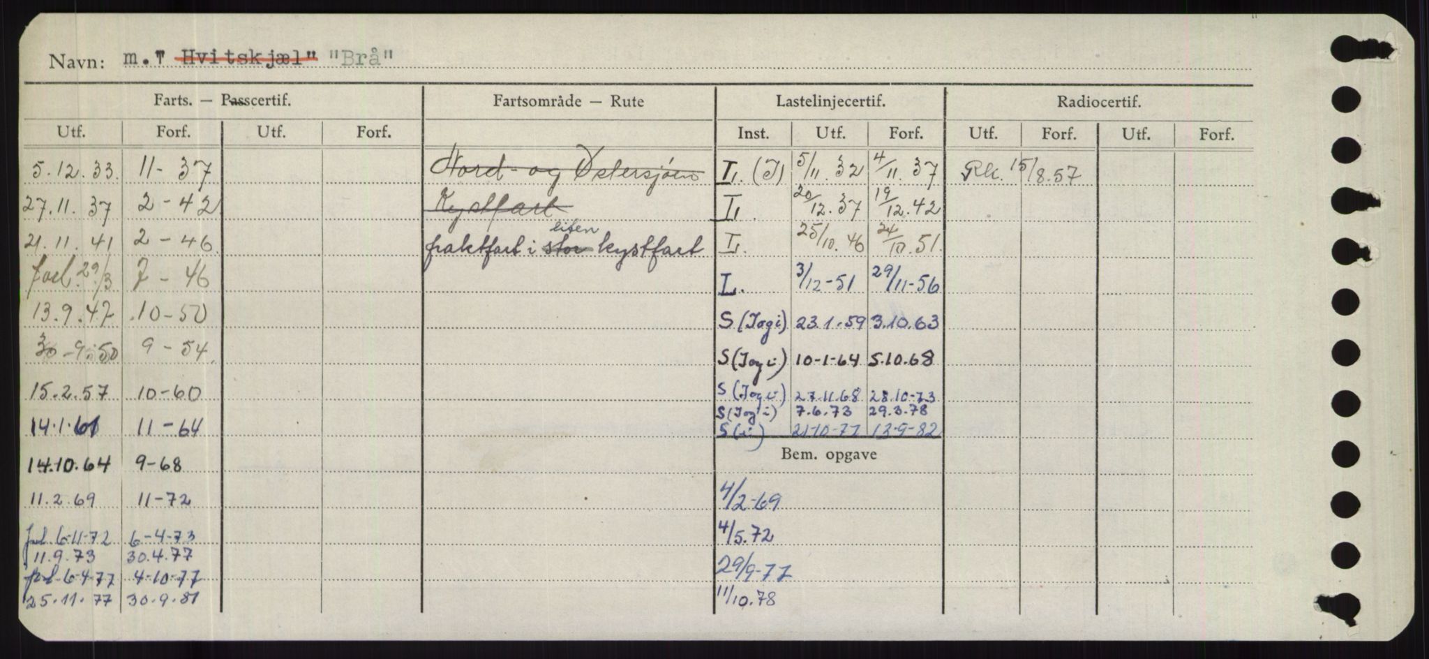 Sjøfartsdirektoratet med forløpere, Skipsmålingen, AV/RA-S-1627/H/Hd/L0005: Fartøy, Br-Byg, p. 516