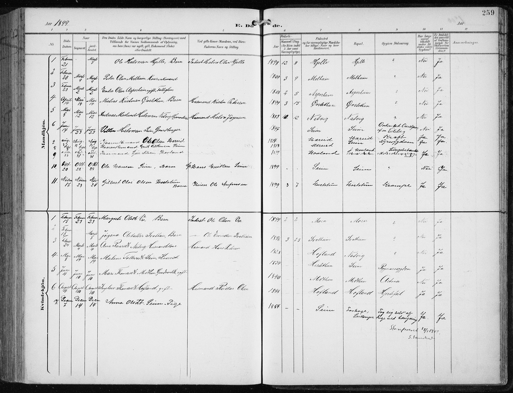 Årdal sokneprestembete, SAB/A-81701: Parish register (copy) no. A 2, 1899-1939, p. 259