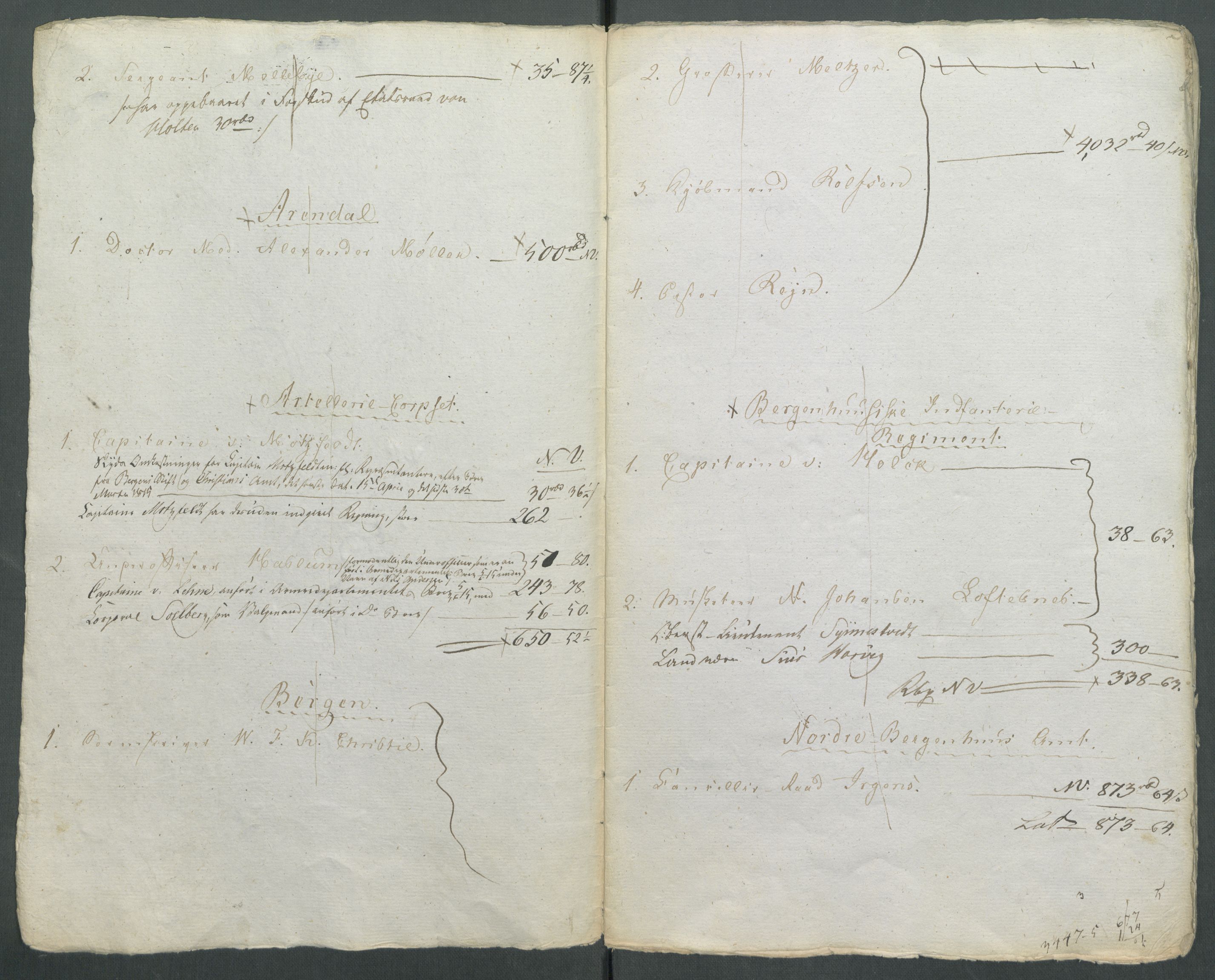 5. departement for finans-, handels- og tollfaget, AV/RA-S-3893/C/Cb/L0014: Regninger fra Riksforsamlingens deputerede, 1814, p. 43