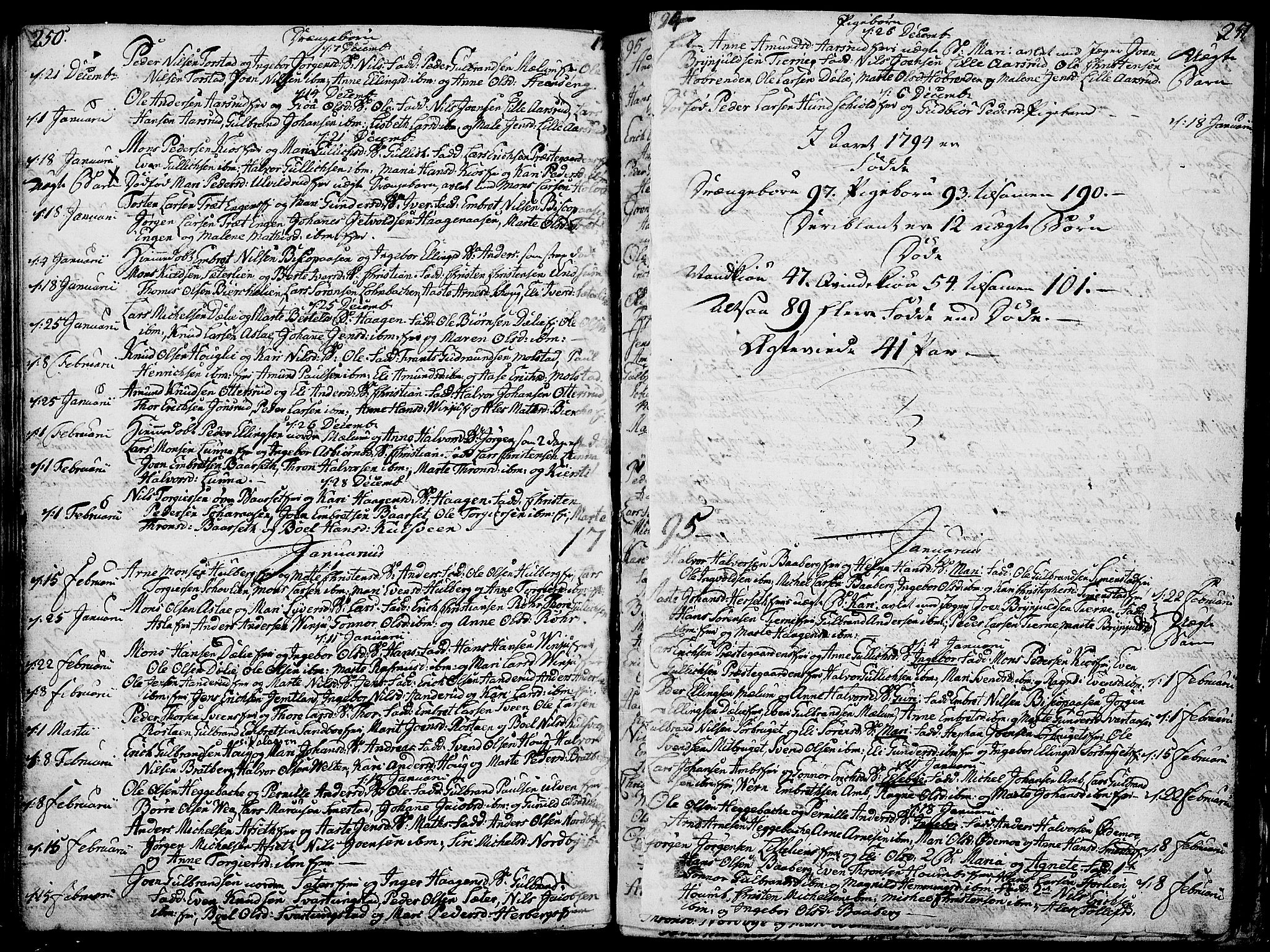 Ringsaker prestekontor, SAH/PREST-014/K/Ka/L0003: Parish register (official) no. 3, 1775-1798, p. 250-251